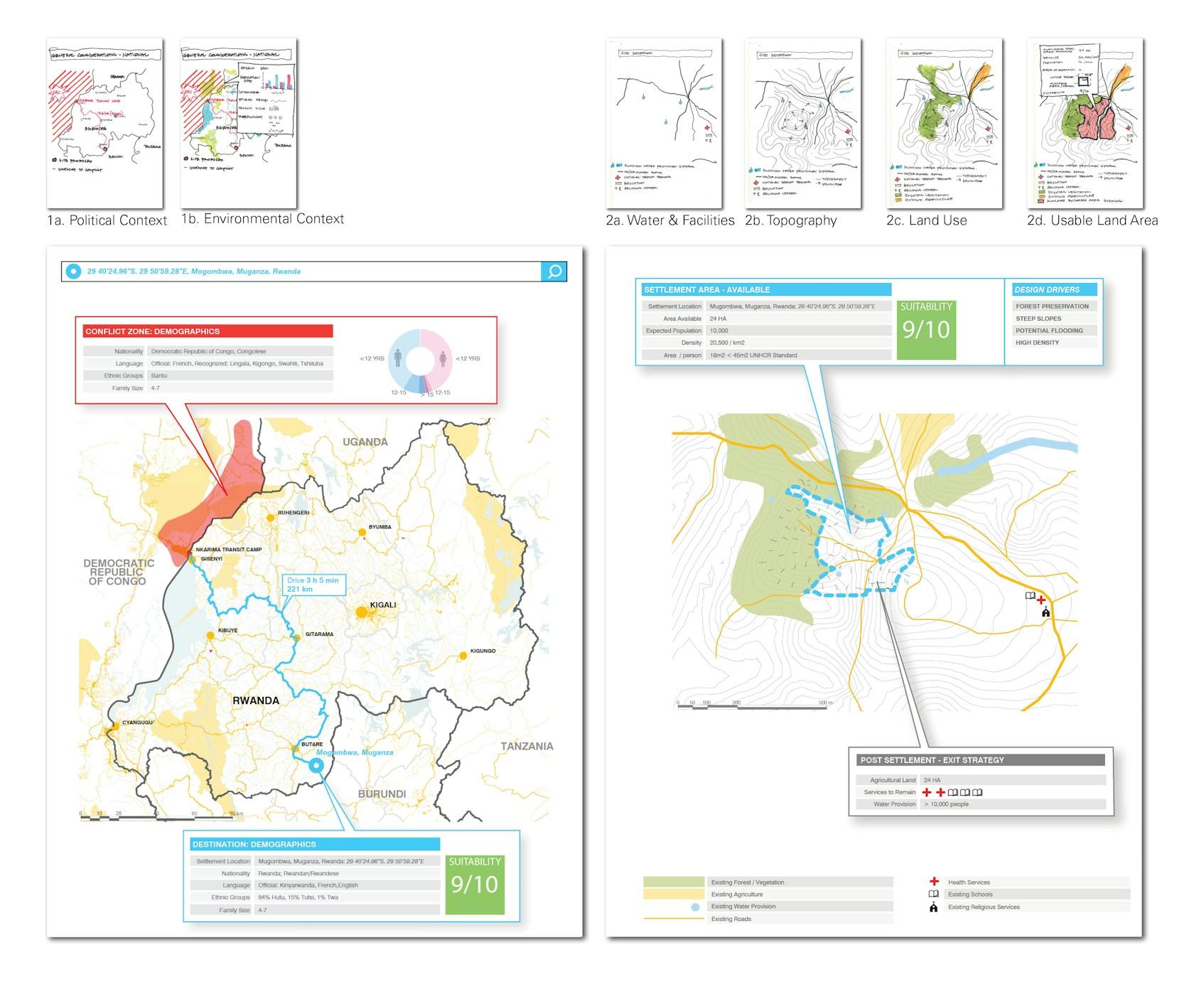 Rethinking Refugee Communities - image 8