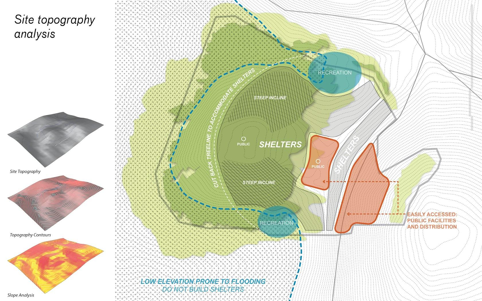 Rethinking Refugee Communities - image 9