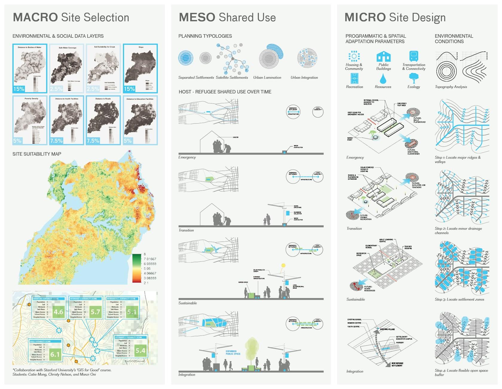 Rethinking Refugee Communities - image 4