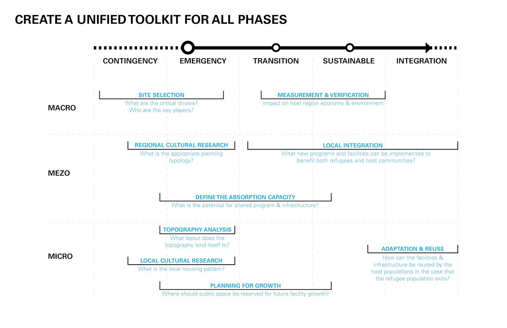Rethinking Refugee Communities - image 3