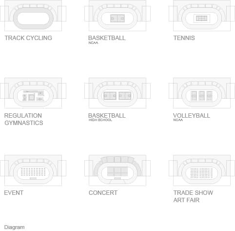 New York Velodrome - image 4