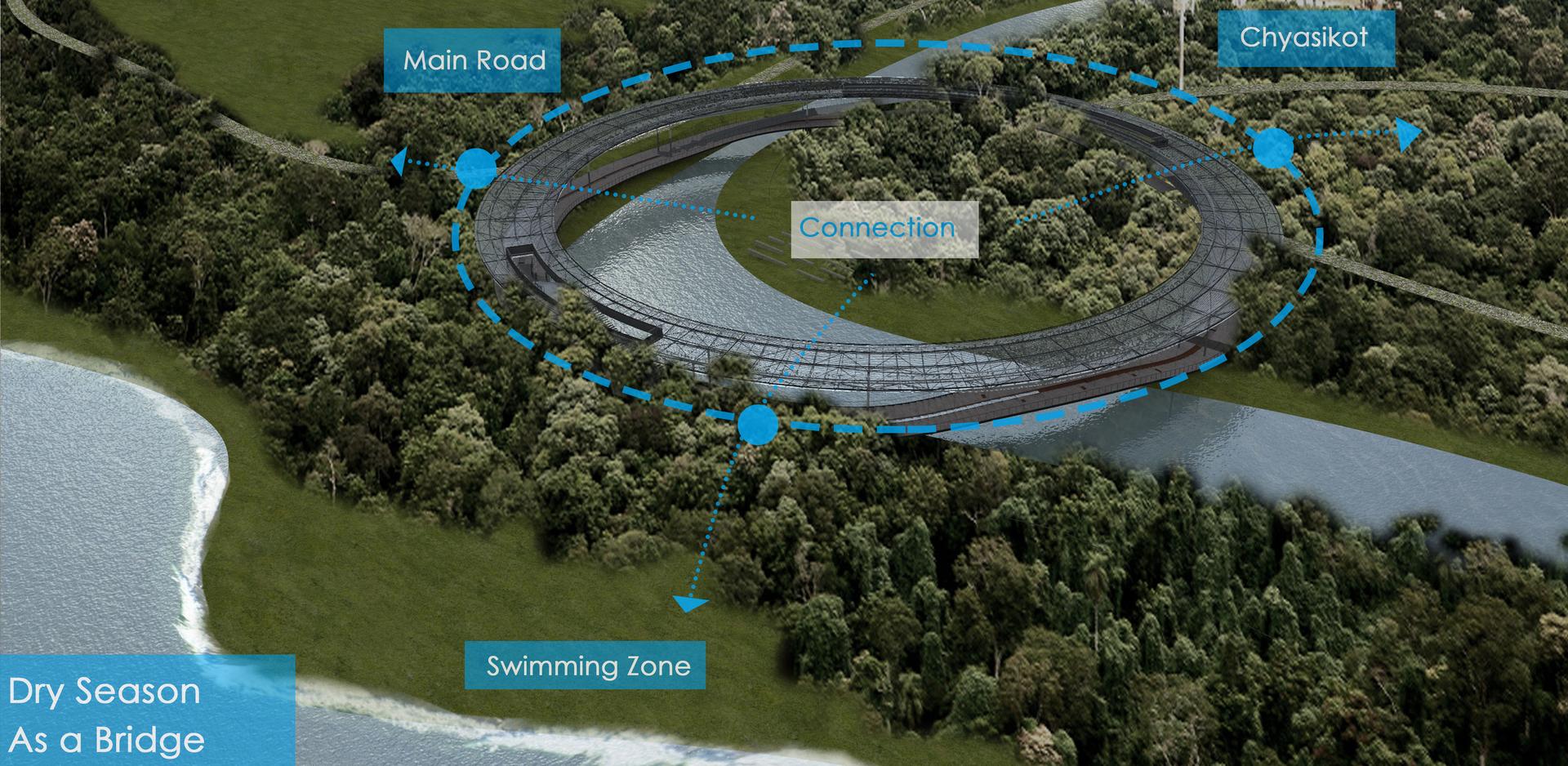 Hydro-bridge