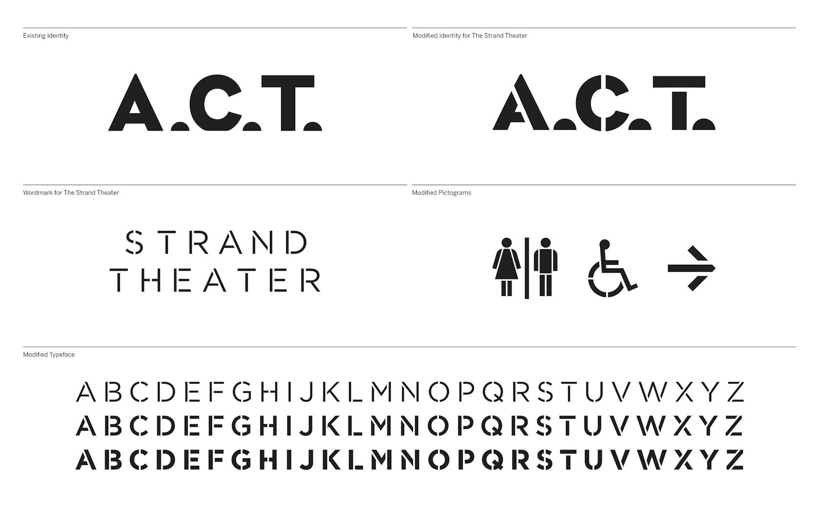 The Strand, American Conservatory Theater (A.C.T.) - image 21