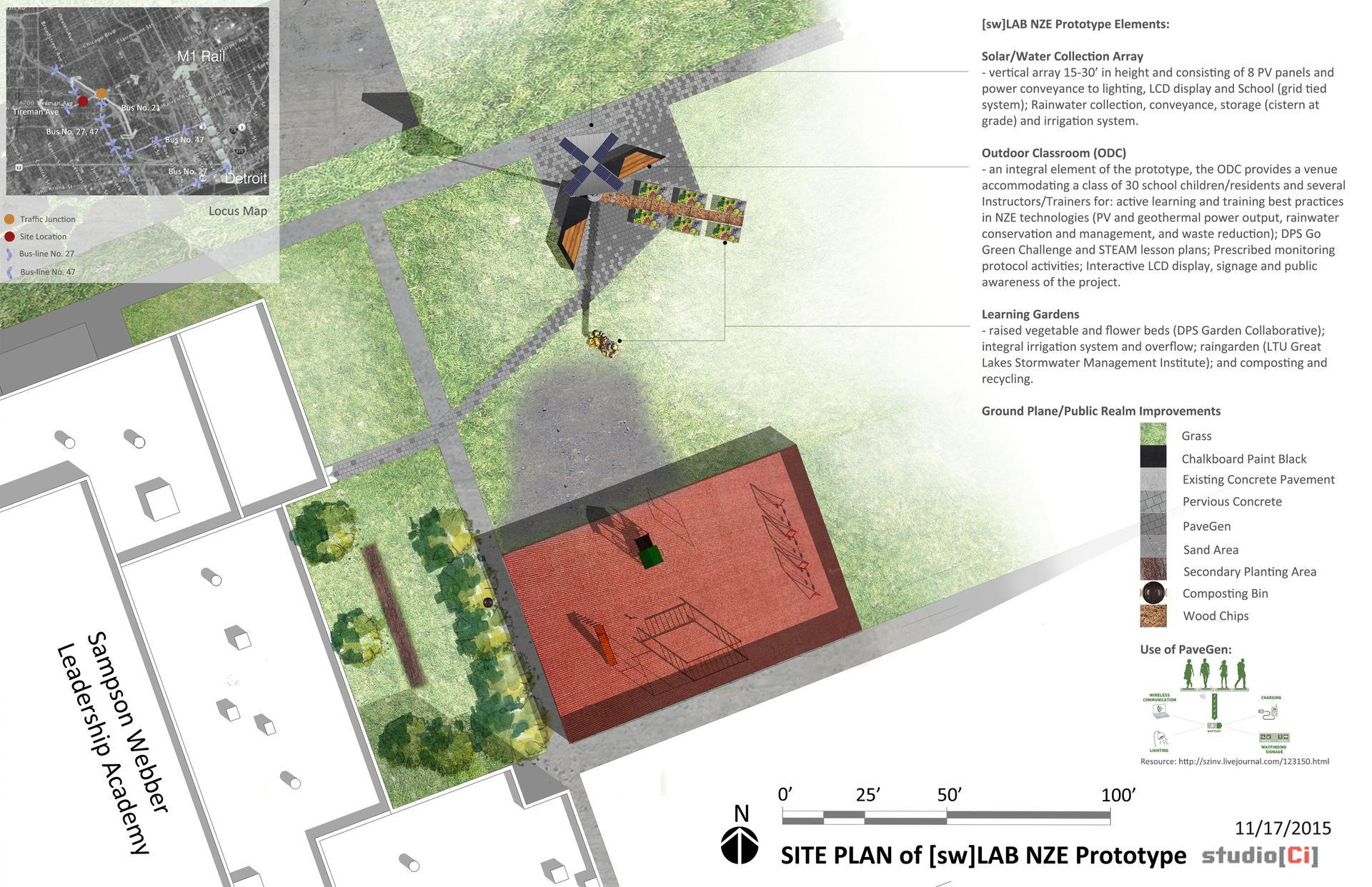 [sw]LAB NZE Hybridized Ecosystem - image 9
