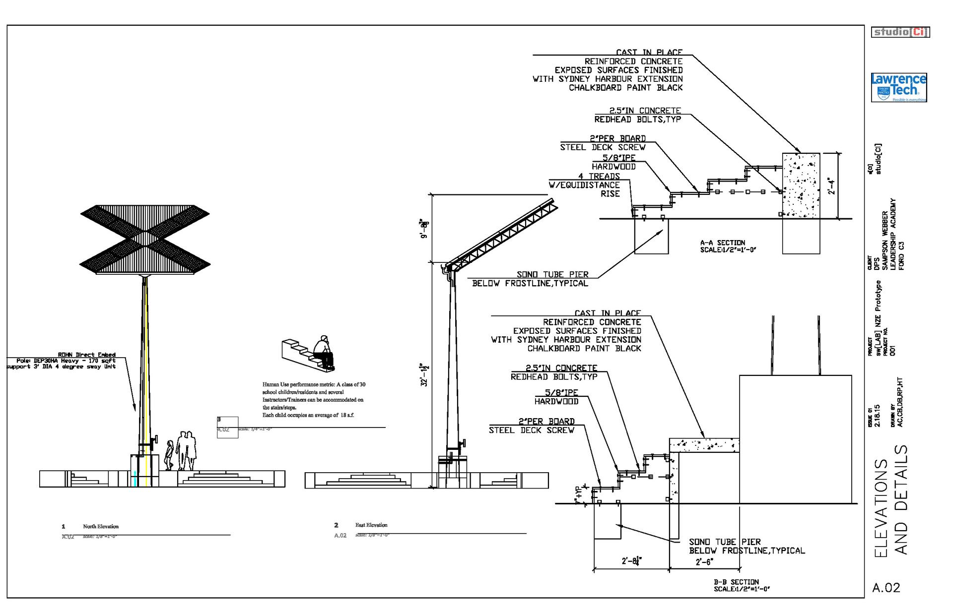 [sw]LAB NZE Hybridized Ecosystem - image 8