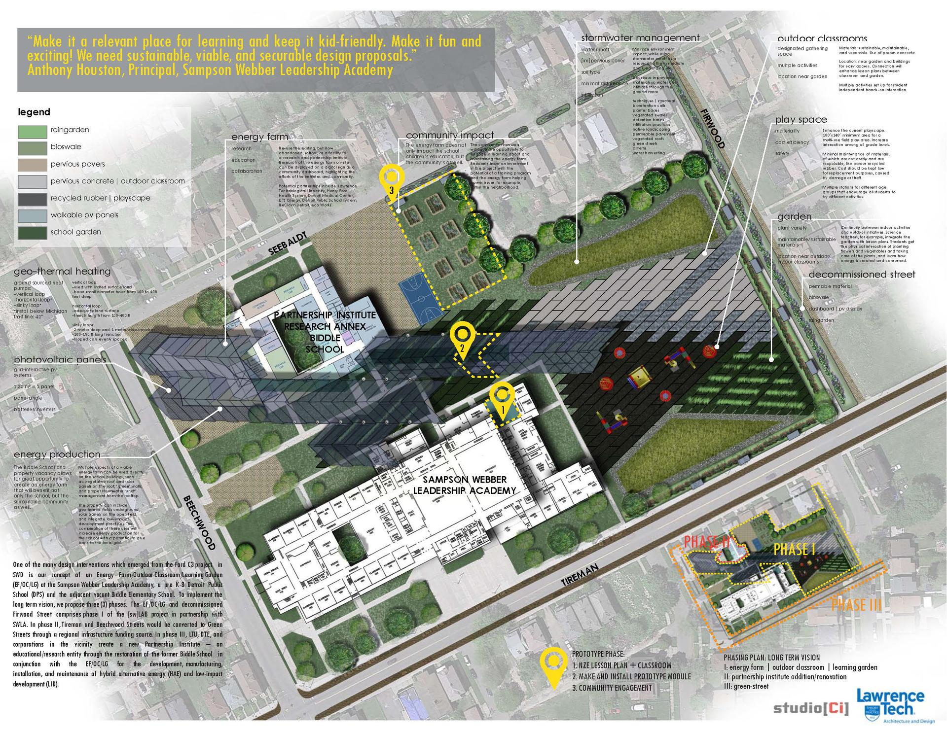 [sw]LAB NZE Hybridized Ecosystem - image 6