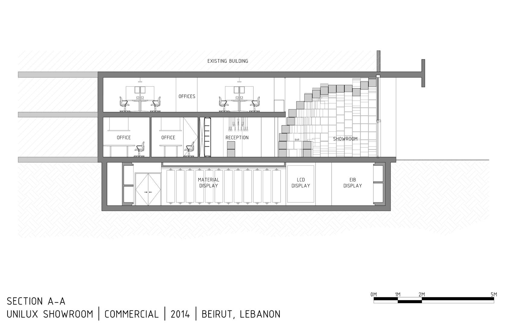 UNILUX - image 17