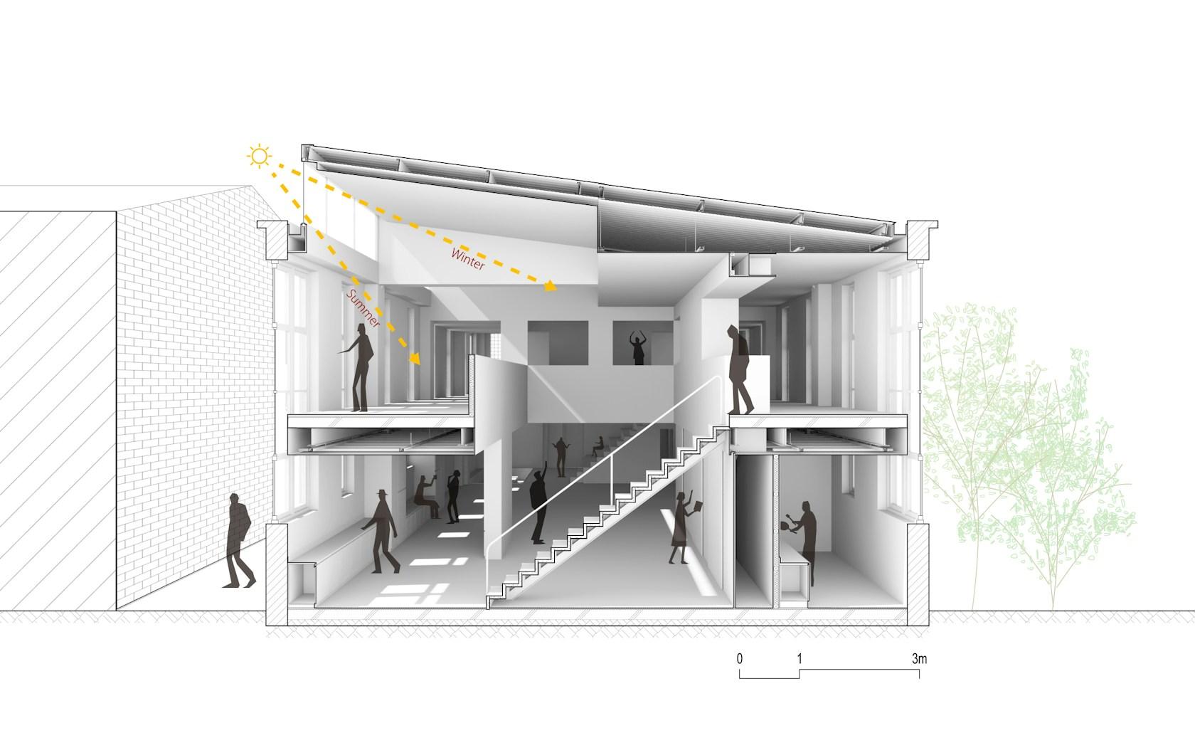 Jingyuan No.22 Transformation - image 18