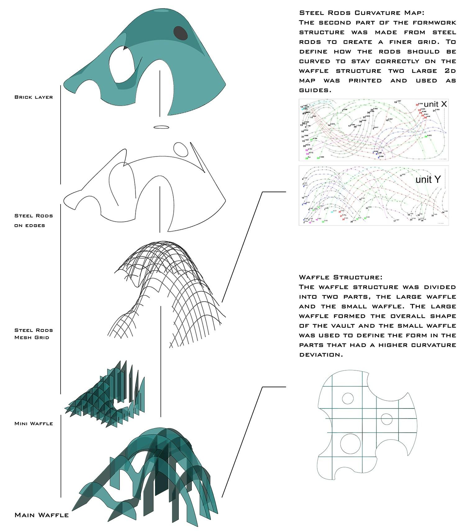 FaBRICKate - image 10