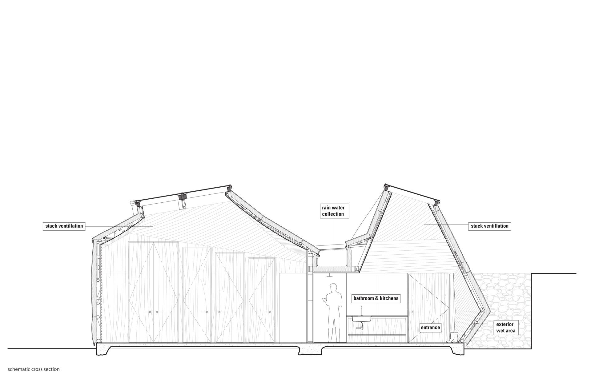House on Helby Island - image 4