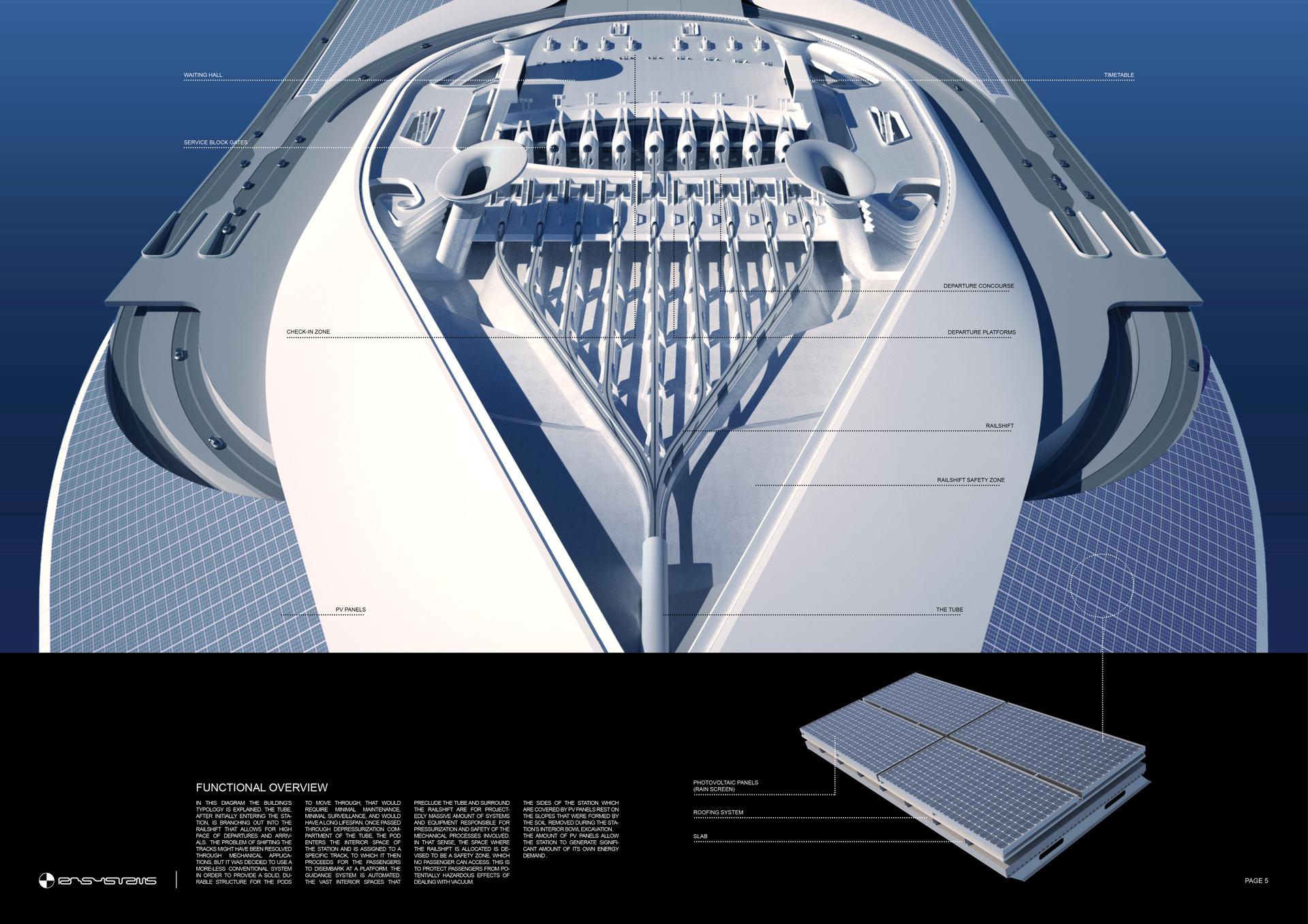 Hyperloop Station - image 5