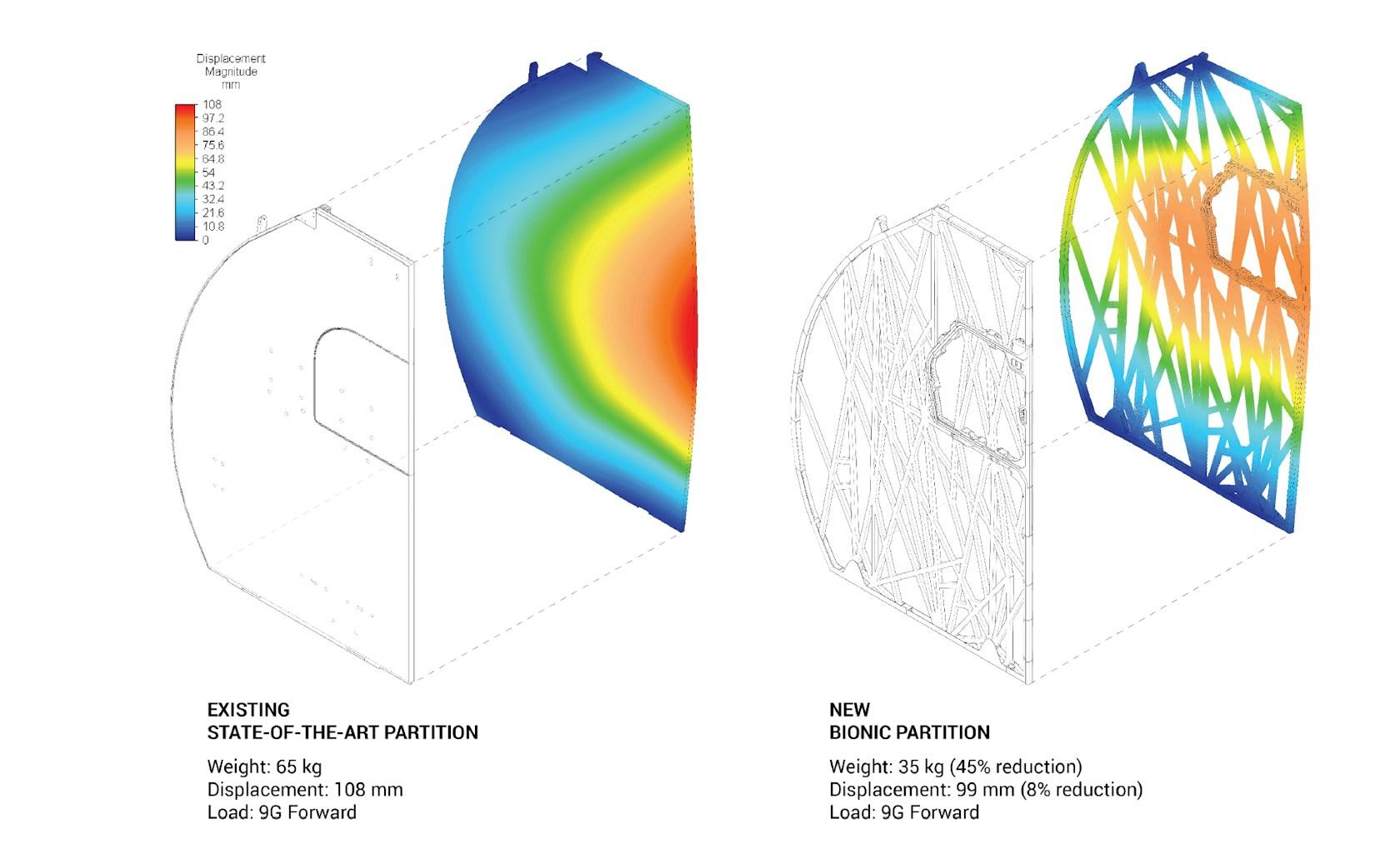Bionic Partition - image 7