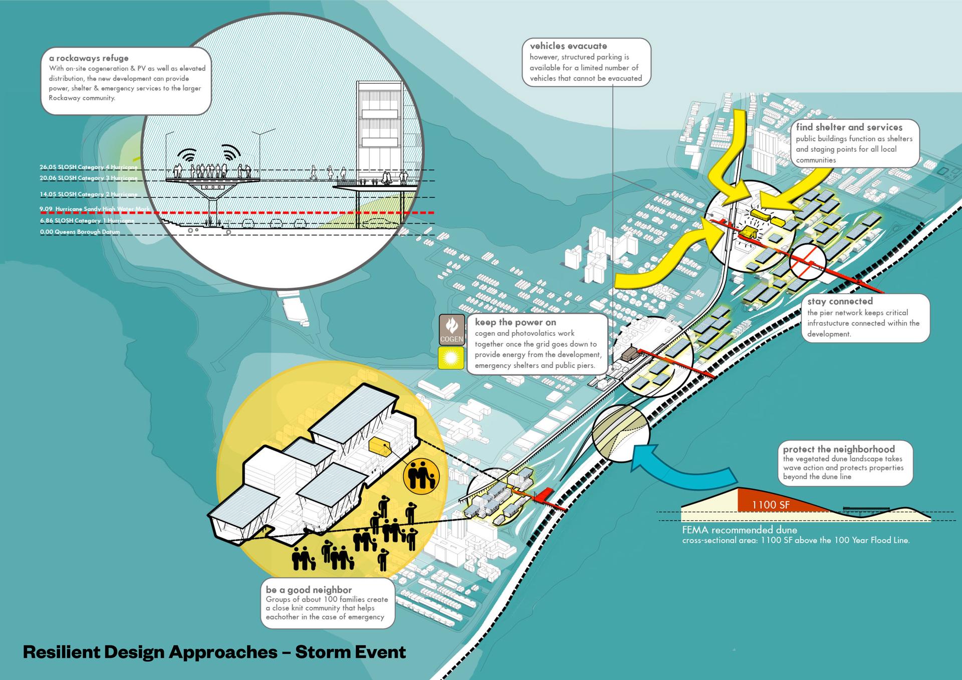 Fostering Resilient Ecological Development - image 7