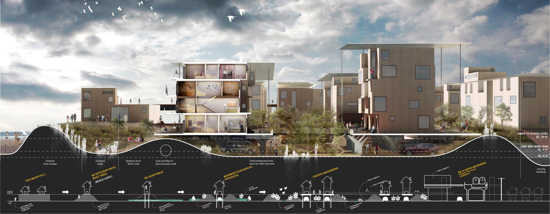 Fostering Resilient Ecological Development - image 4