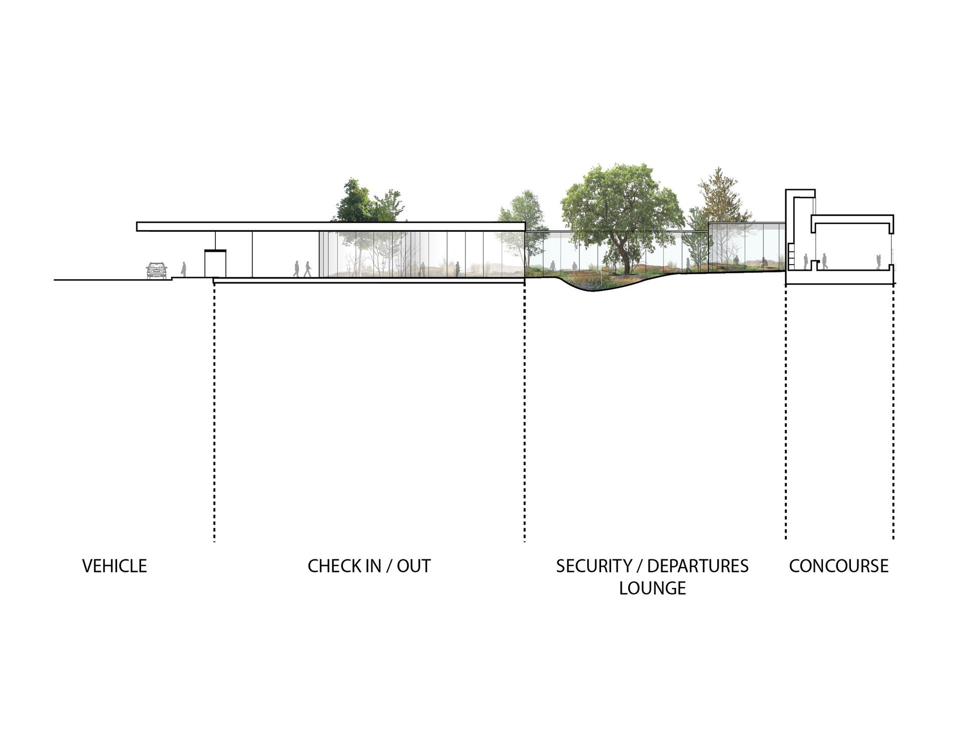 Elmira-Corning Airport Revitalization - image 6