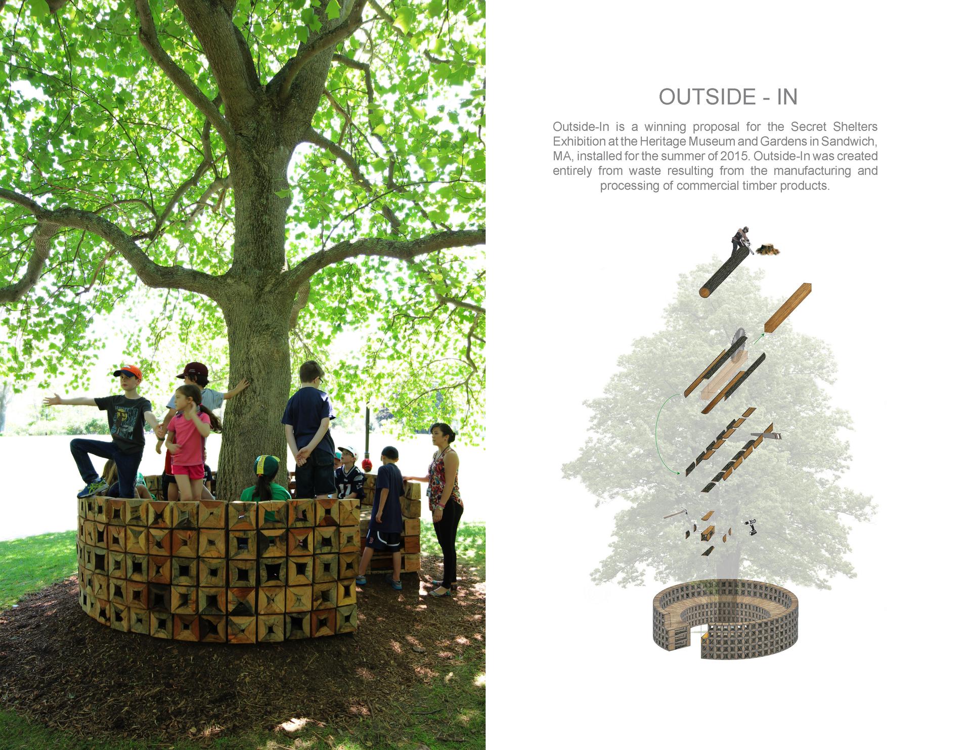 Outside-In - image 12