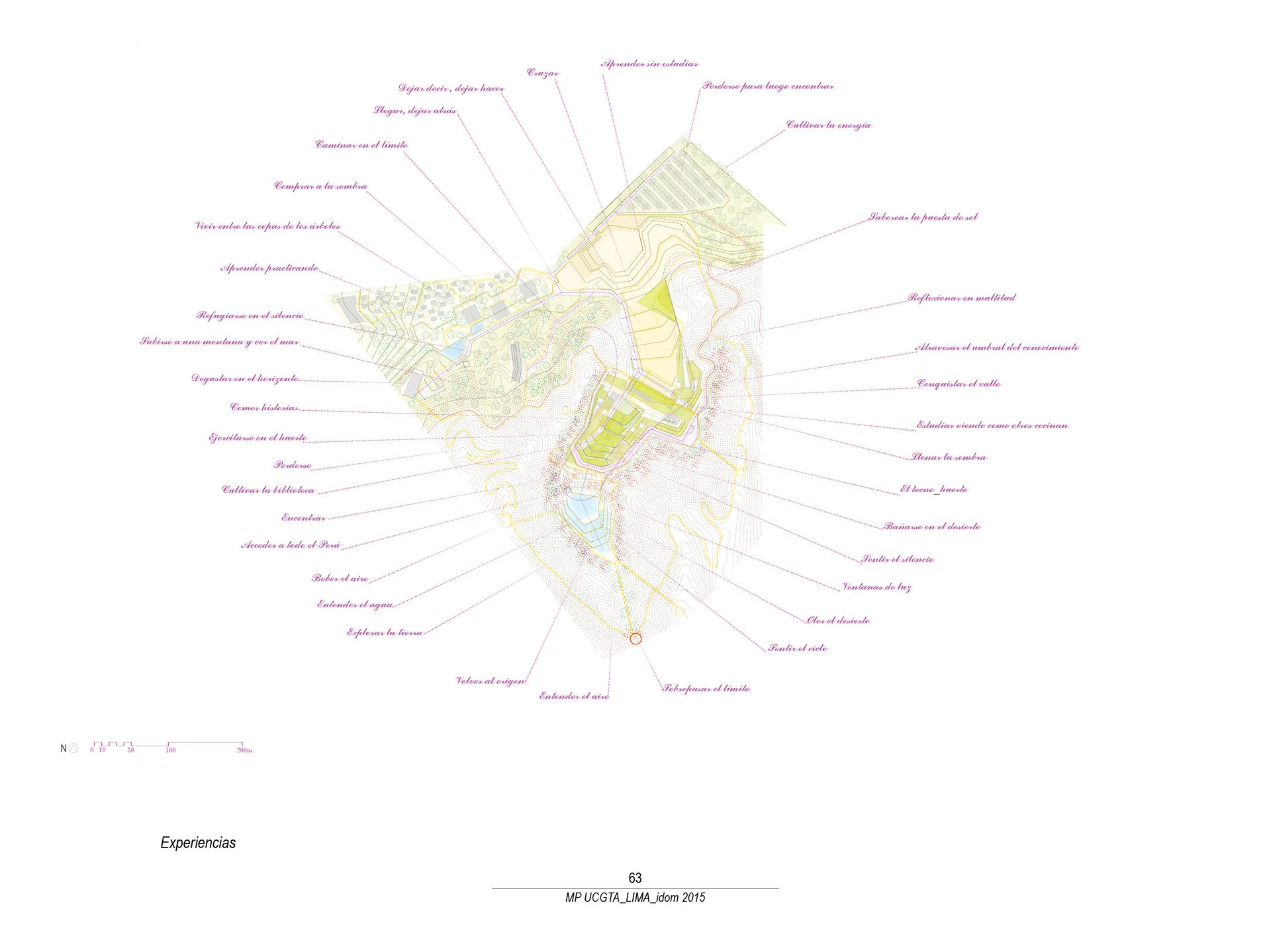 The Masterplan of the University of Gastronomic, Tourism and Environmental Sciences - image 6