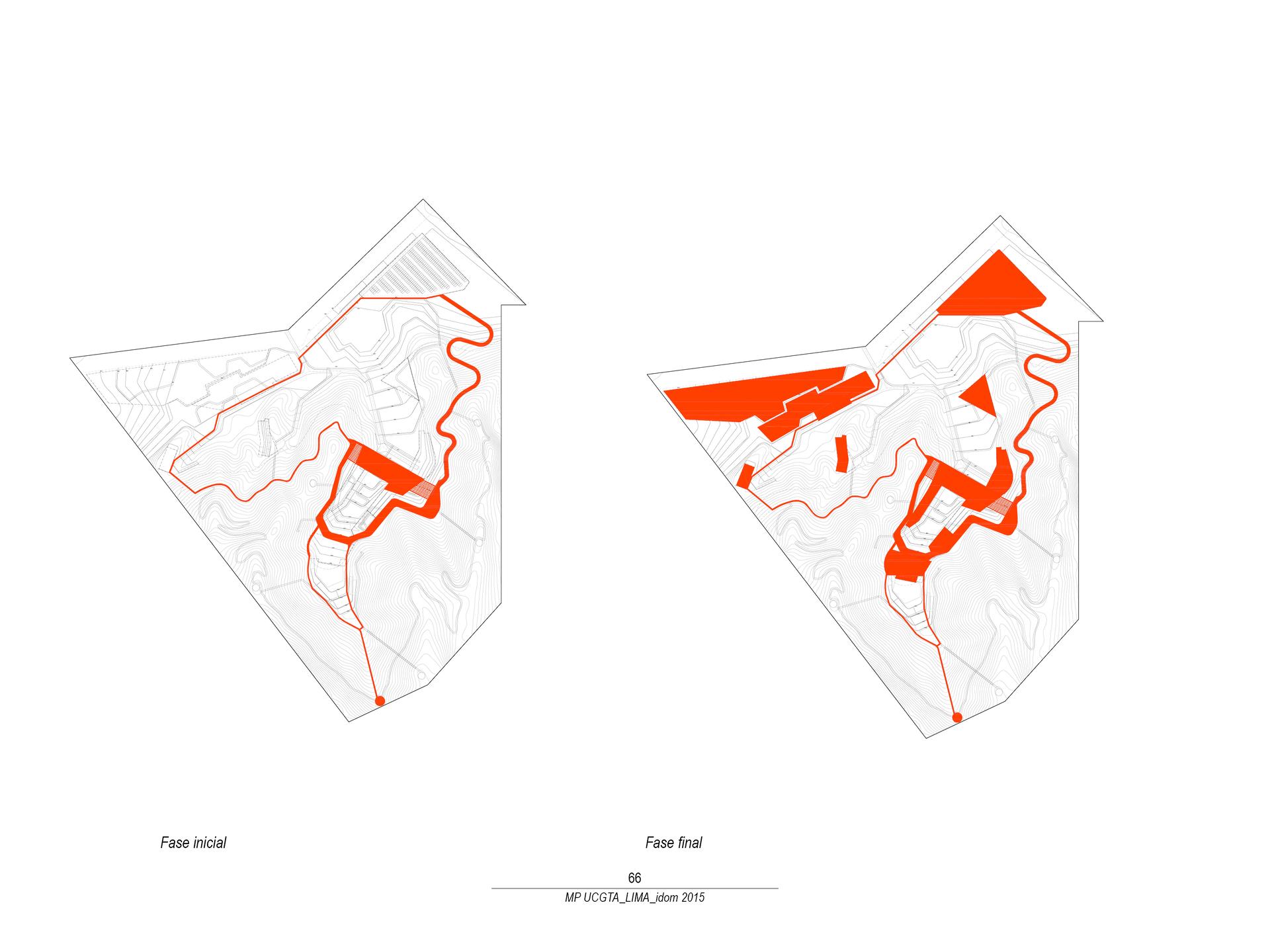 The Masterplan of the University of Gastronomic, Tourism and Environmental Sciences - image 7