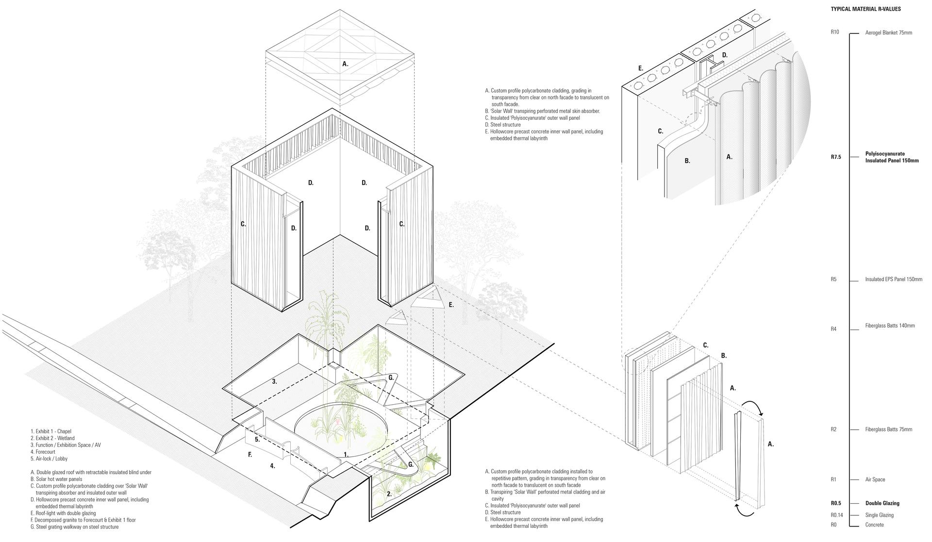 Ian Potter National Conservatory - image 2