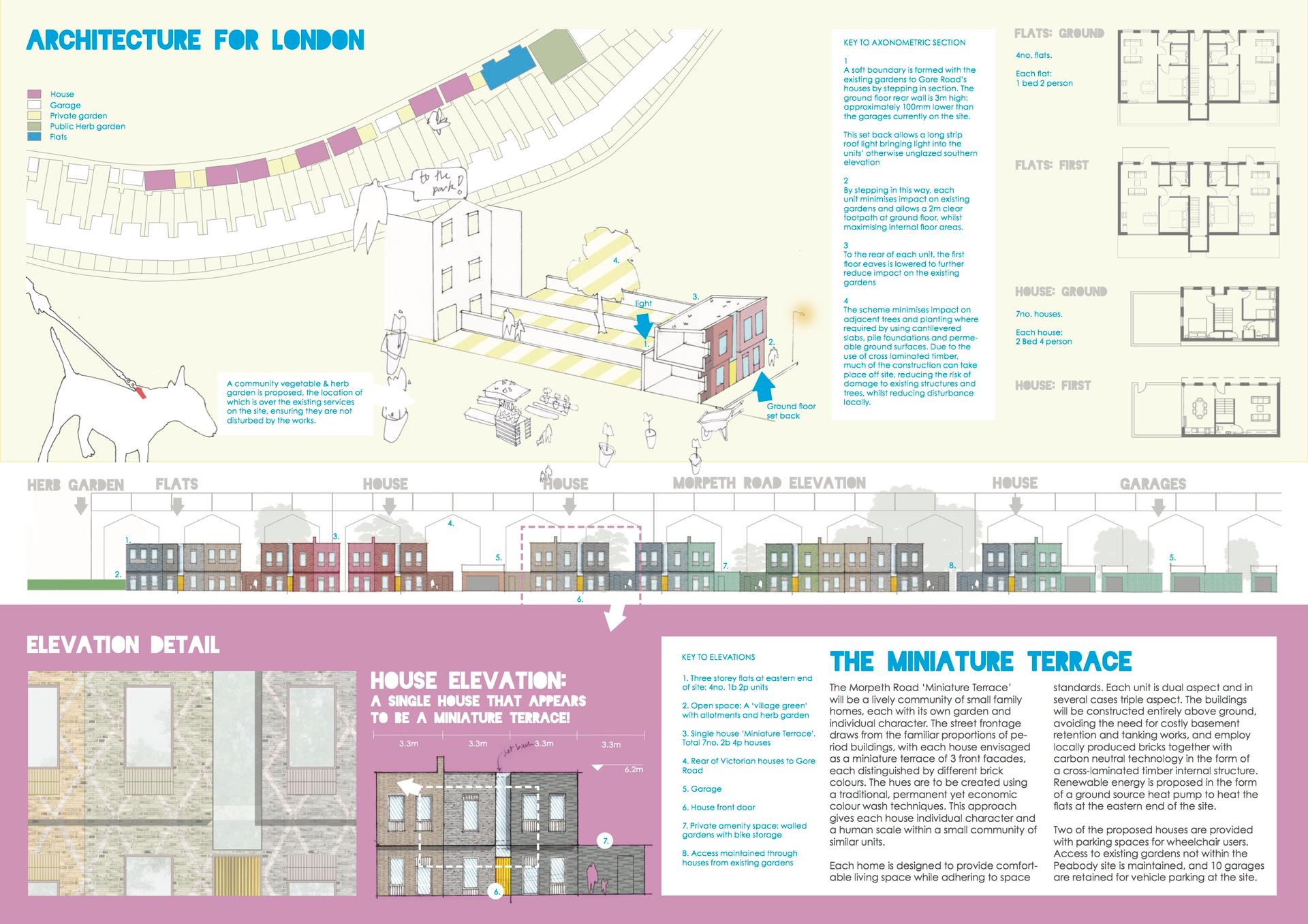 Hackney Terrace - image 5