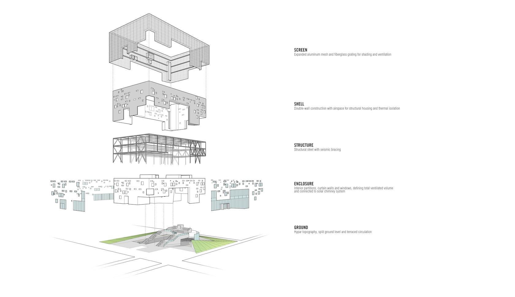 Center for Postgraduate Studies - image 13