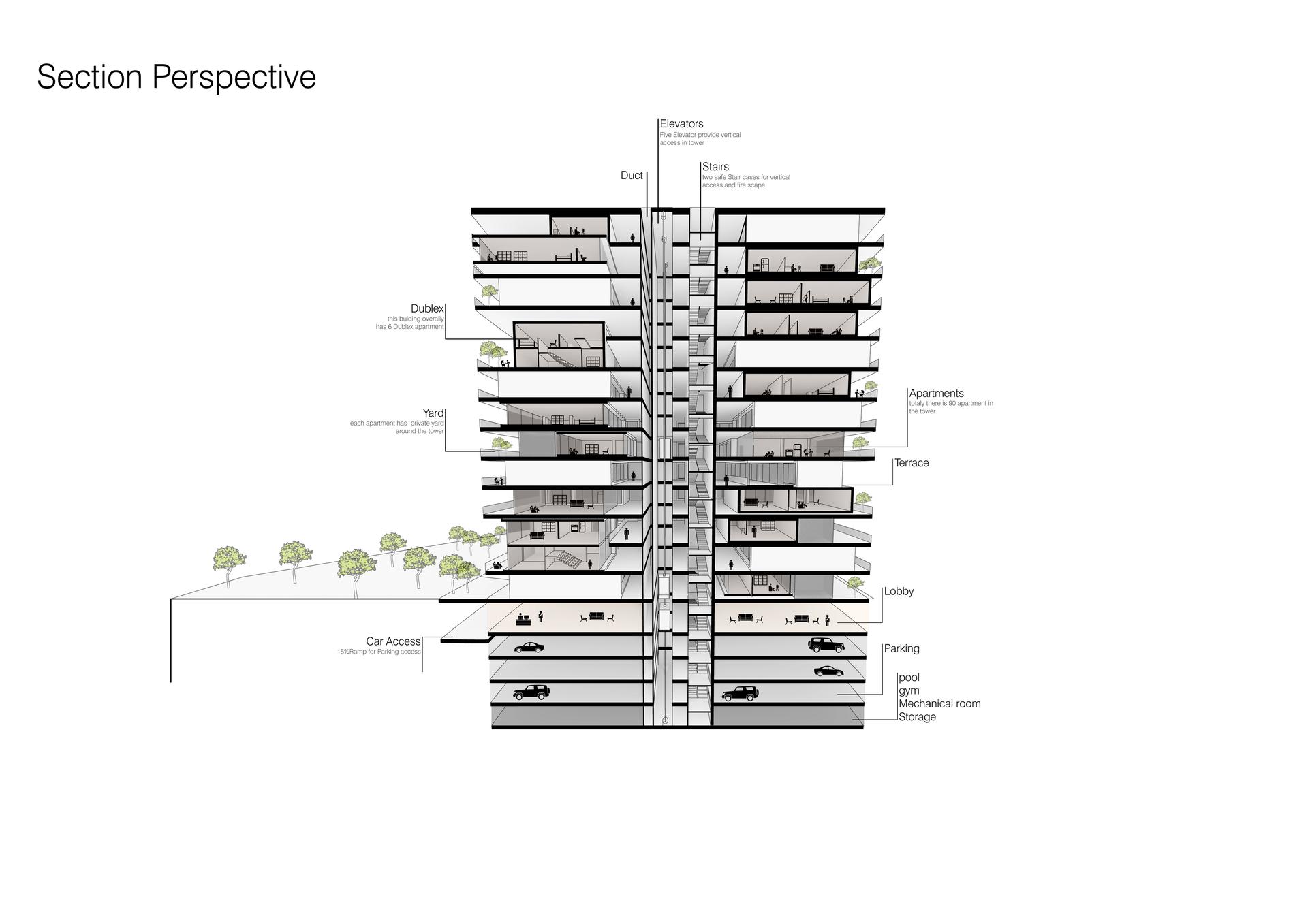 Farmanieh Residential Tower - image 11