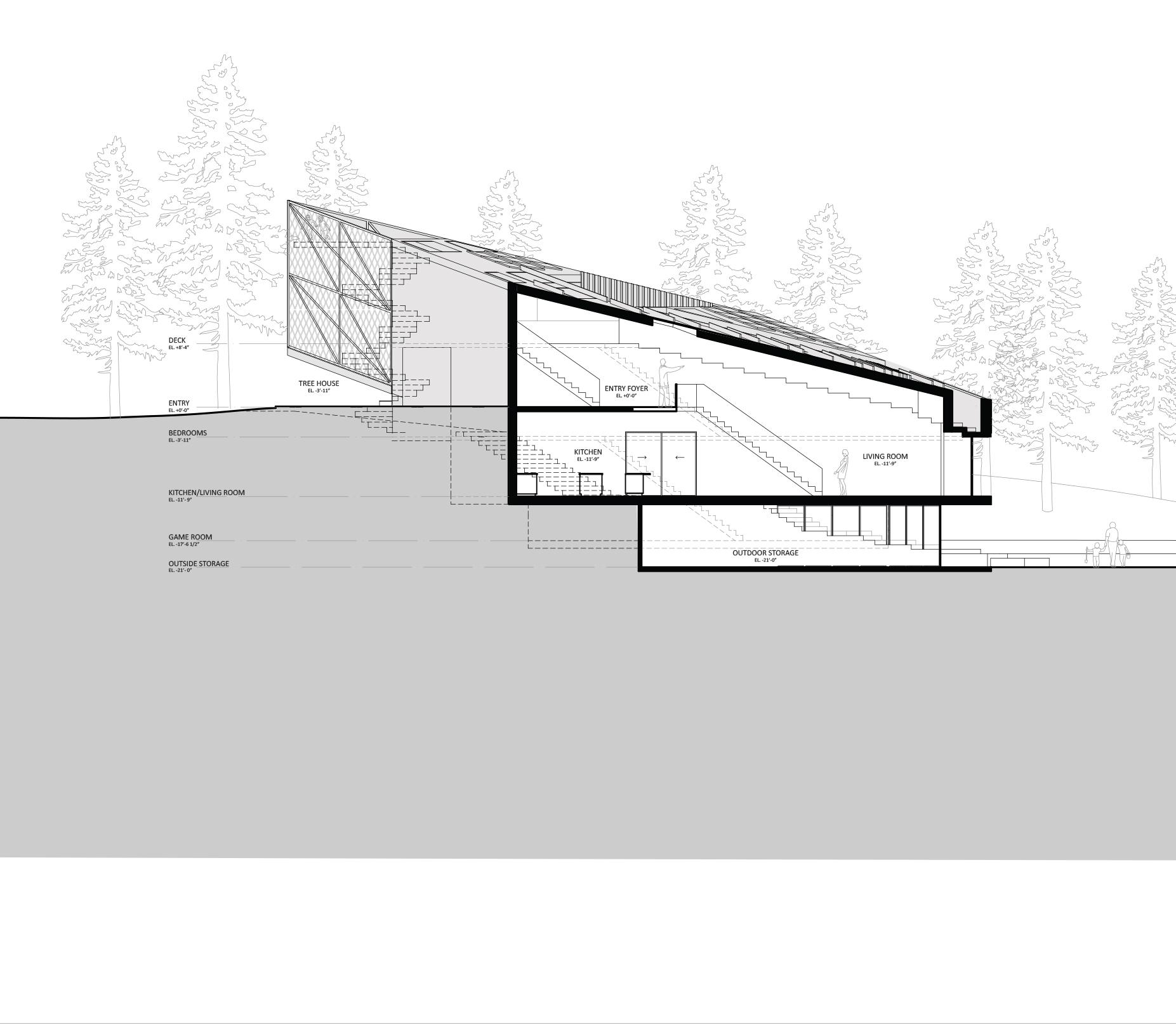 LO Lake House - image 8