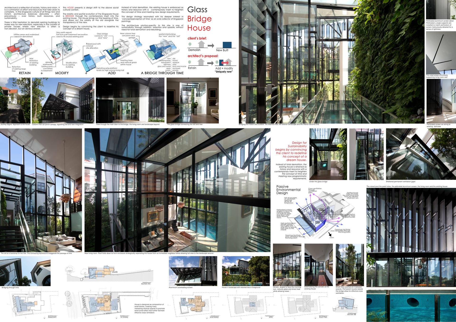 GLASS BRIDGE HOUSE