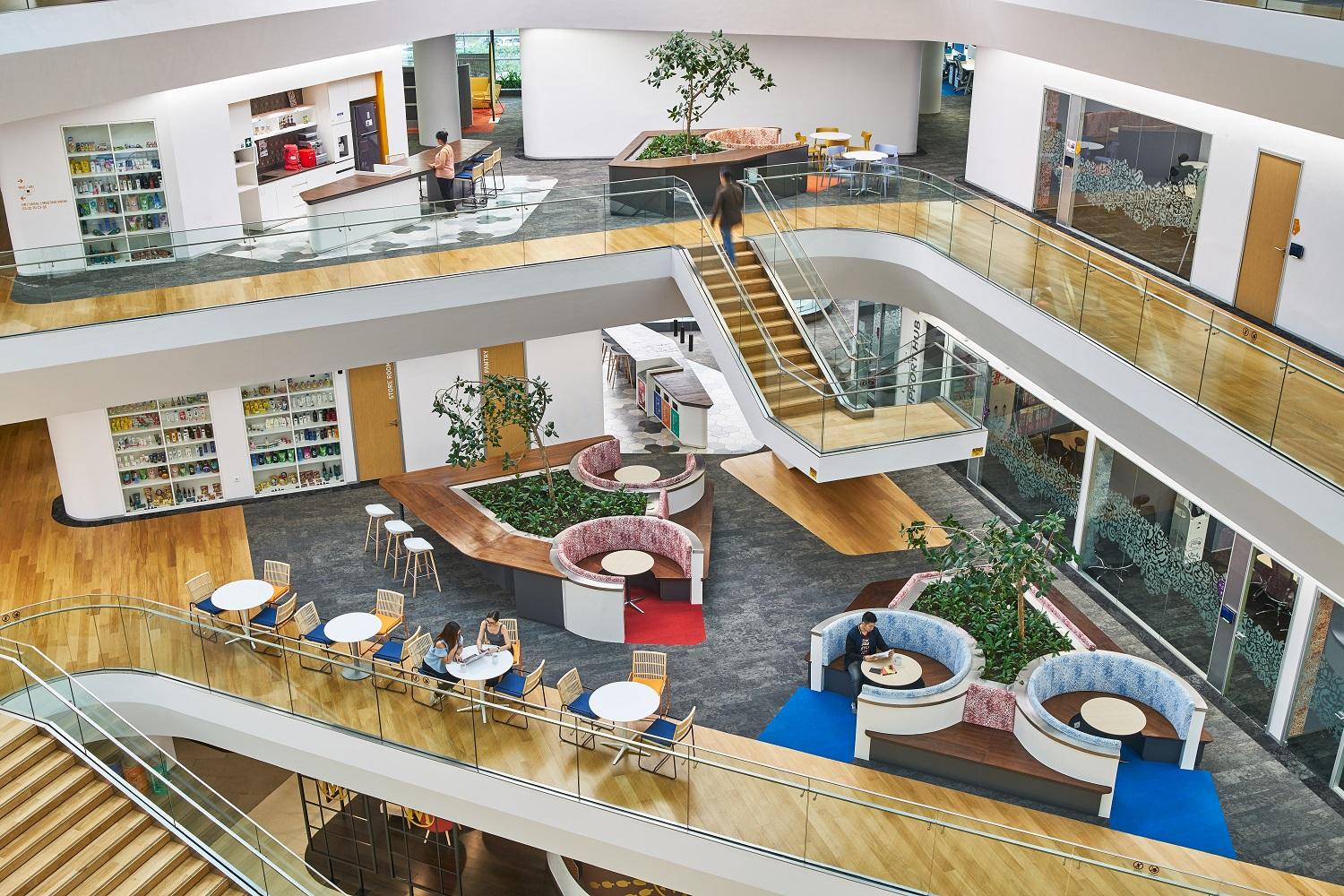 Unilever Headquarters - image 5