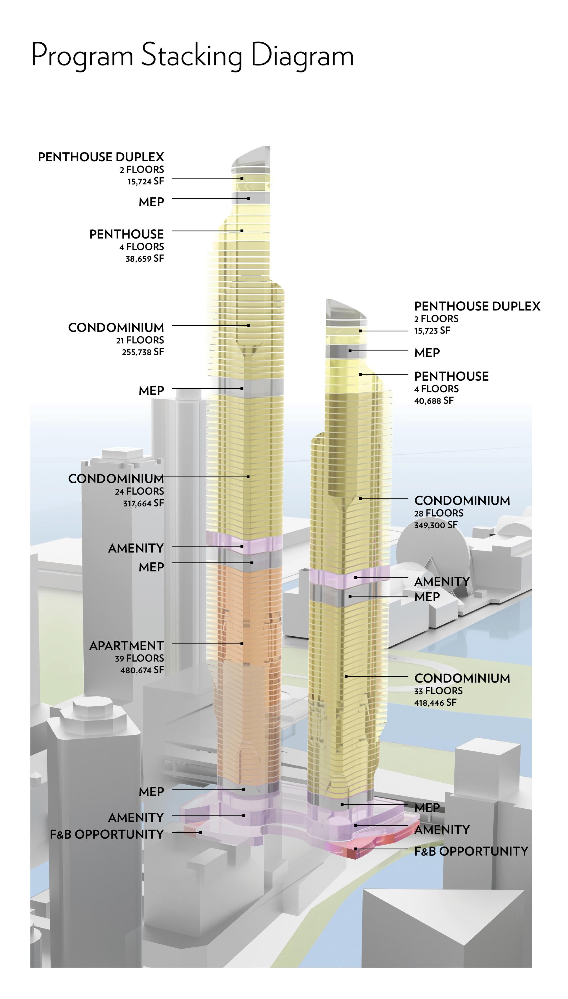 Lakeside Residential Towers - image 3