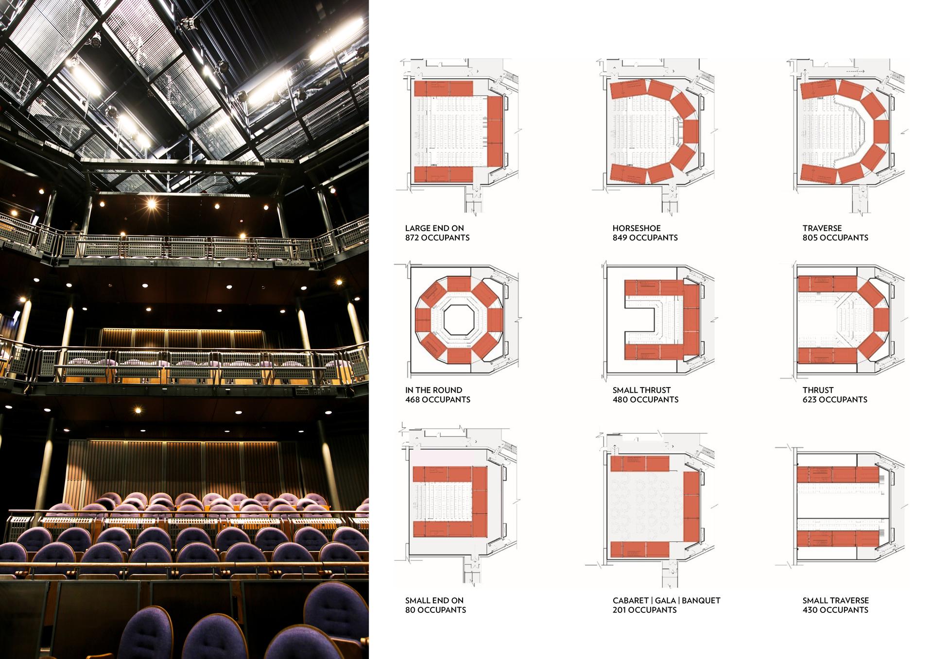 The Yard at Chicago Shakespeare Theater - image 11