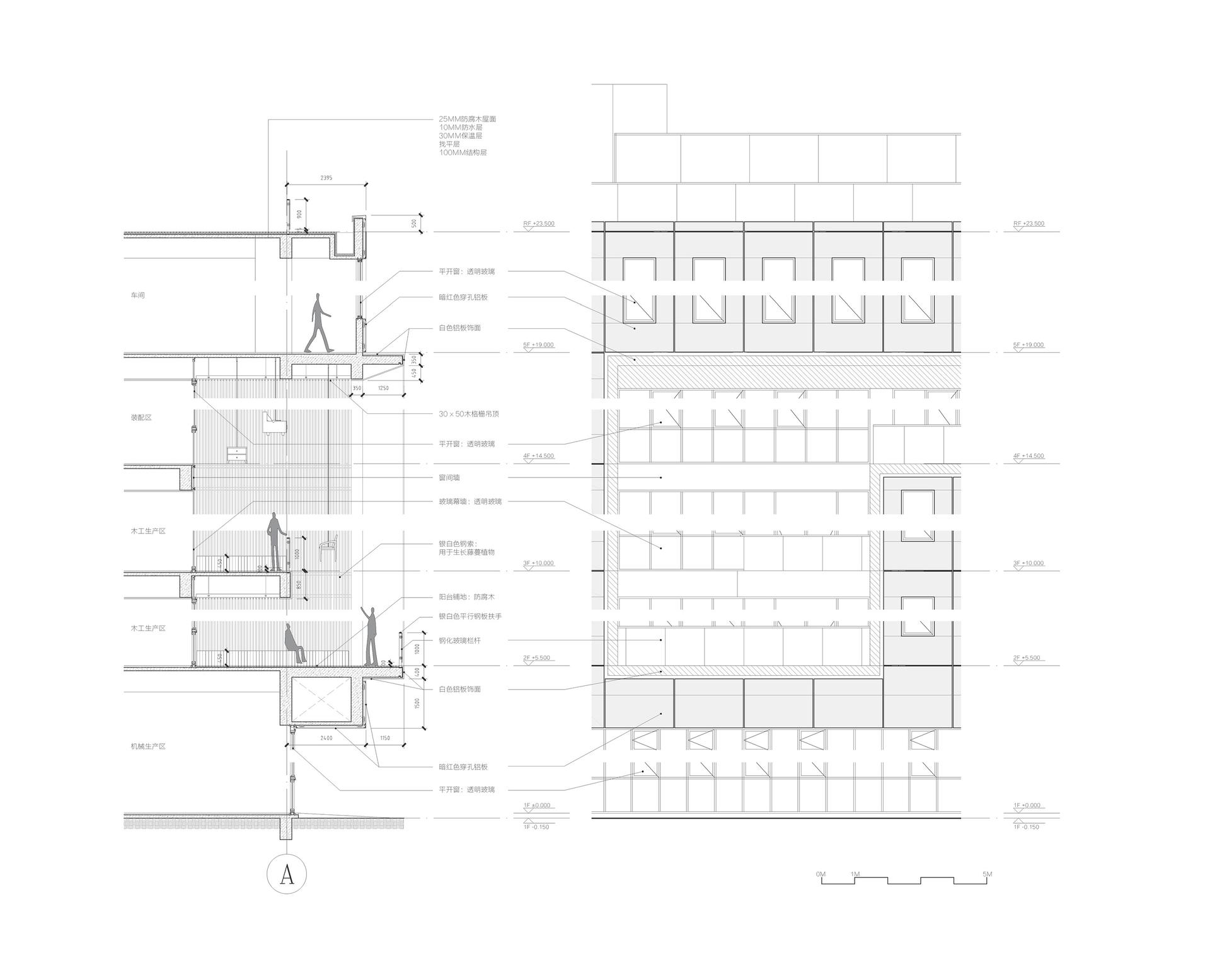 Garden+Factory - image 10