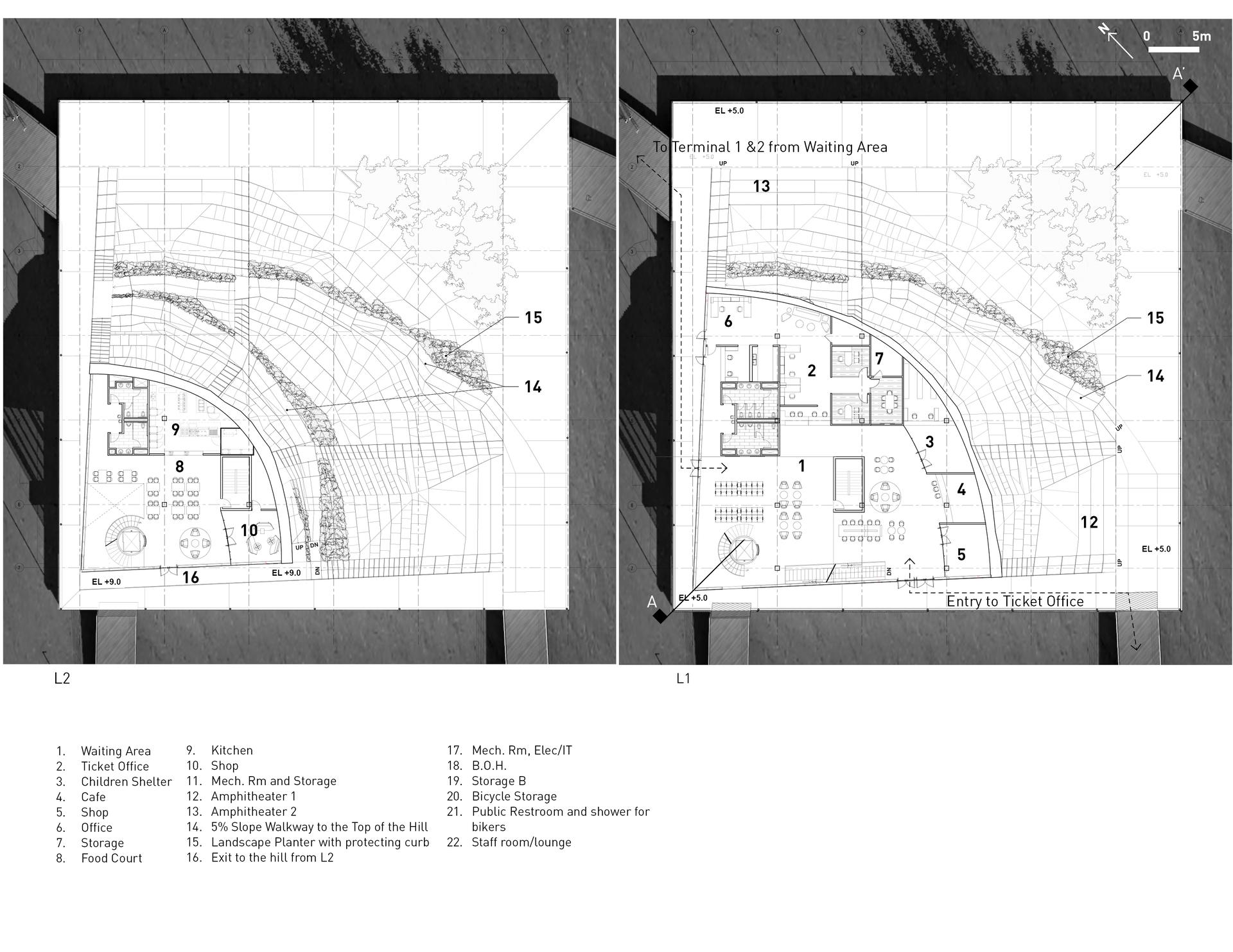 Unduk-Naru - image 8
