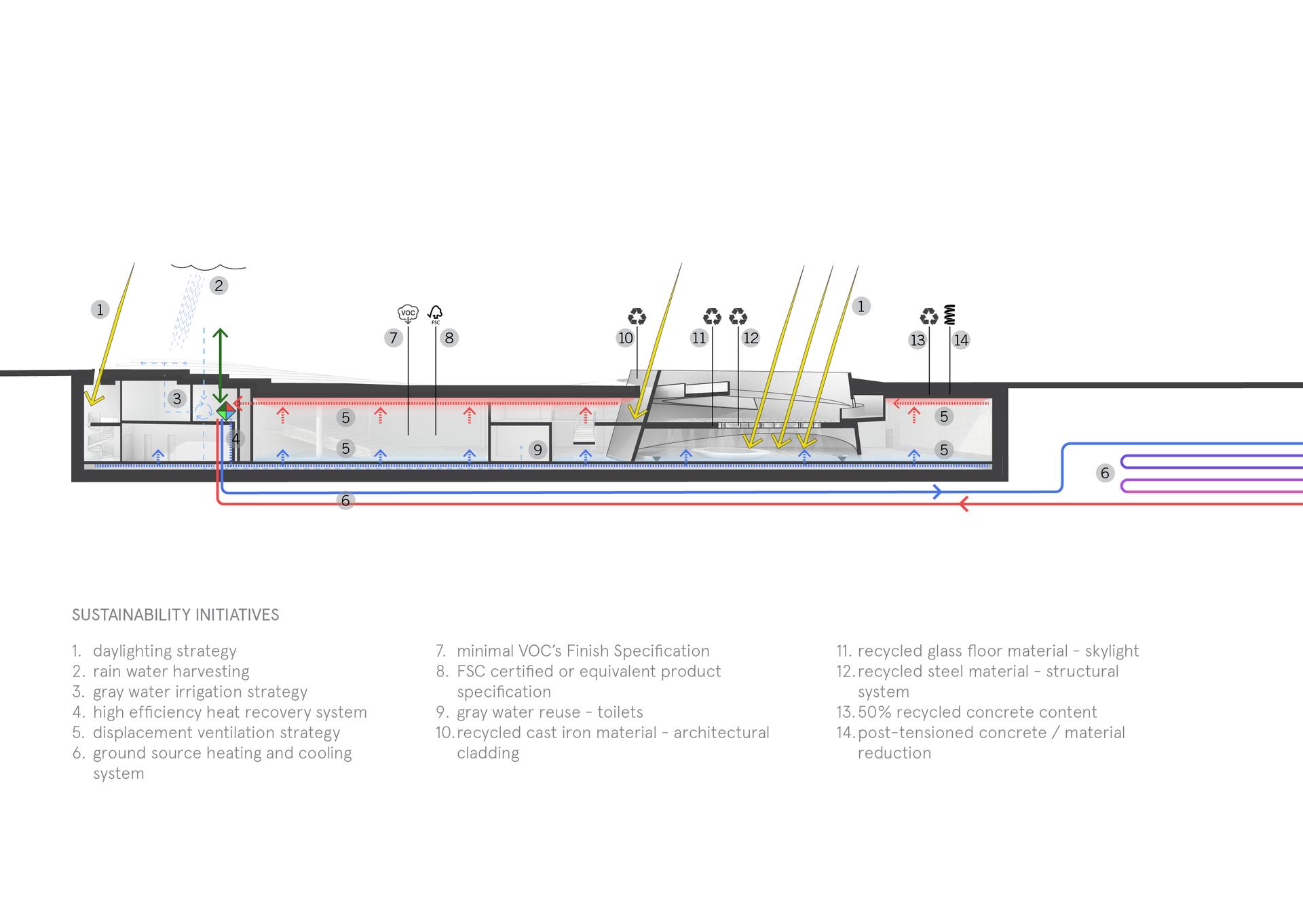 United Kingdom Holocaust Memorial - International Design Competition - image 12
