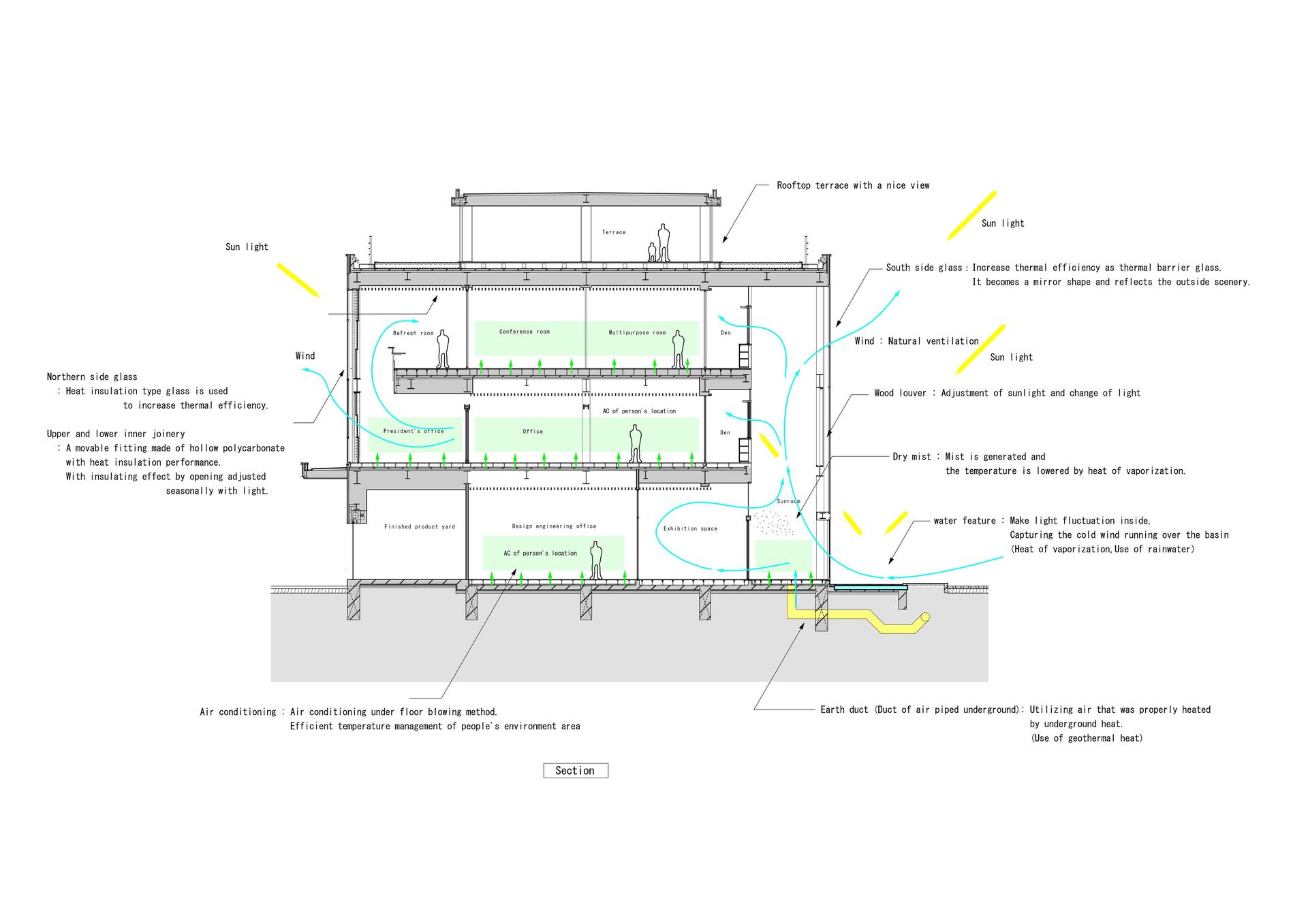 KP-Project - image 12