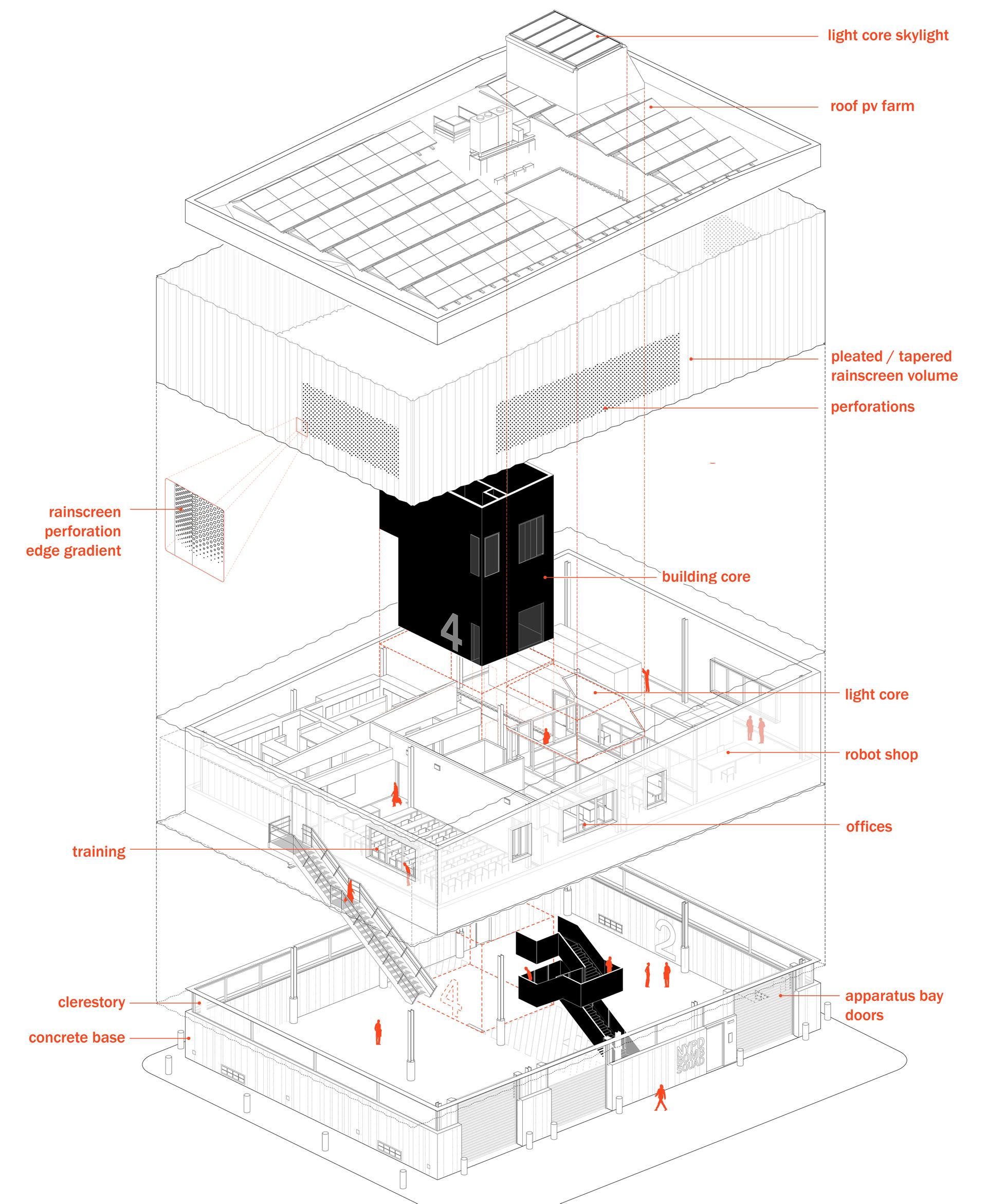 NYPD Bomb Squad Building - image 8