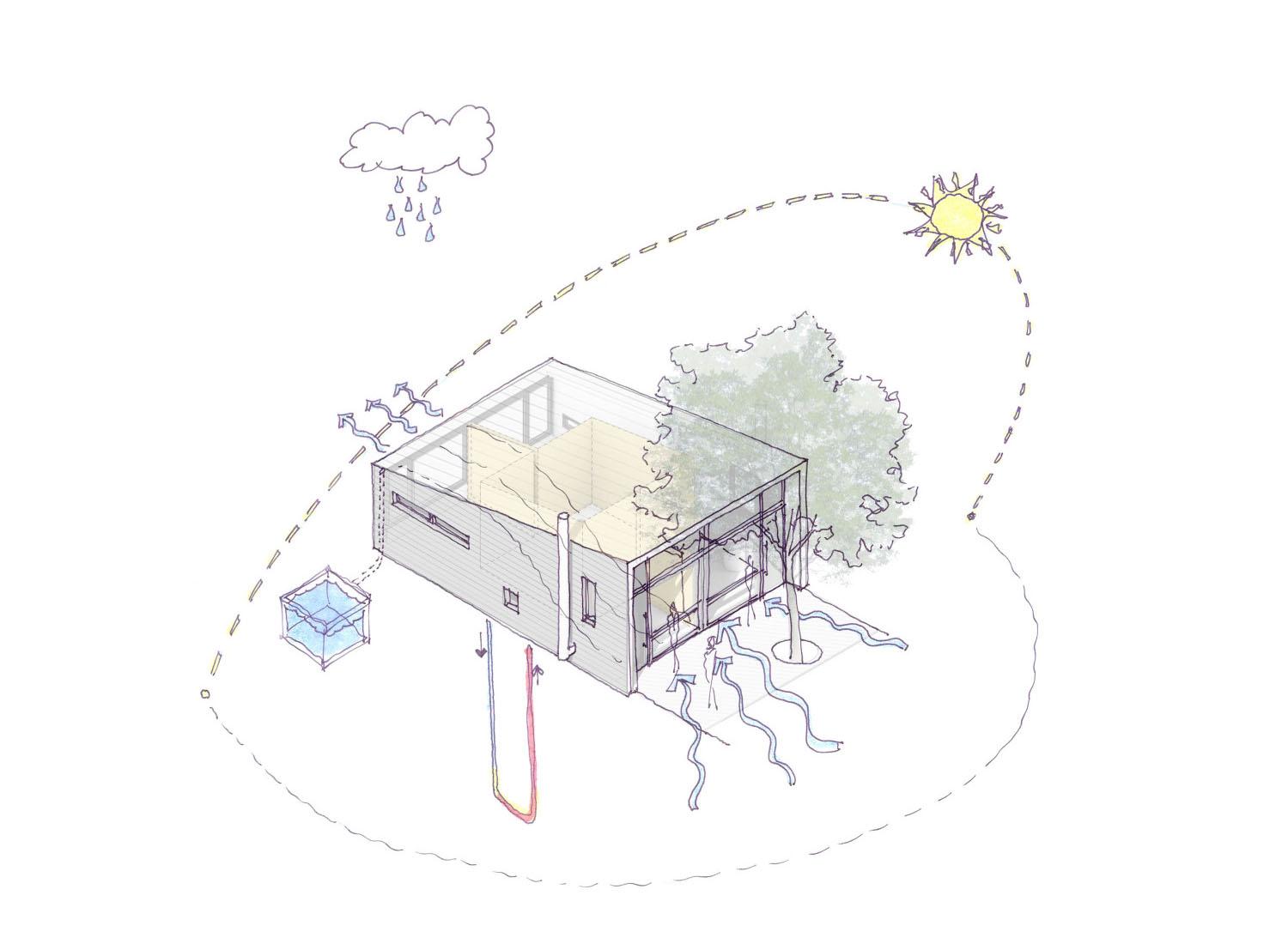 Heroic Food Farm - image 6
