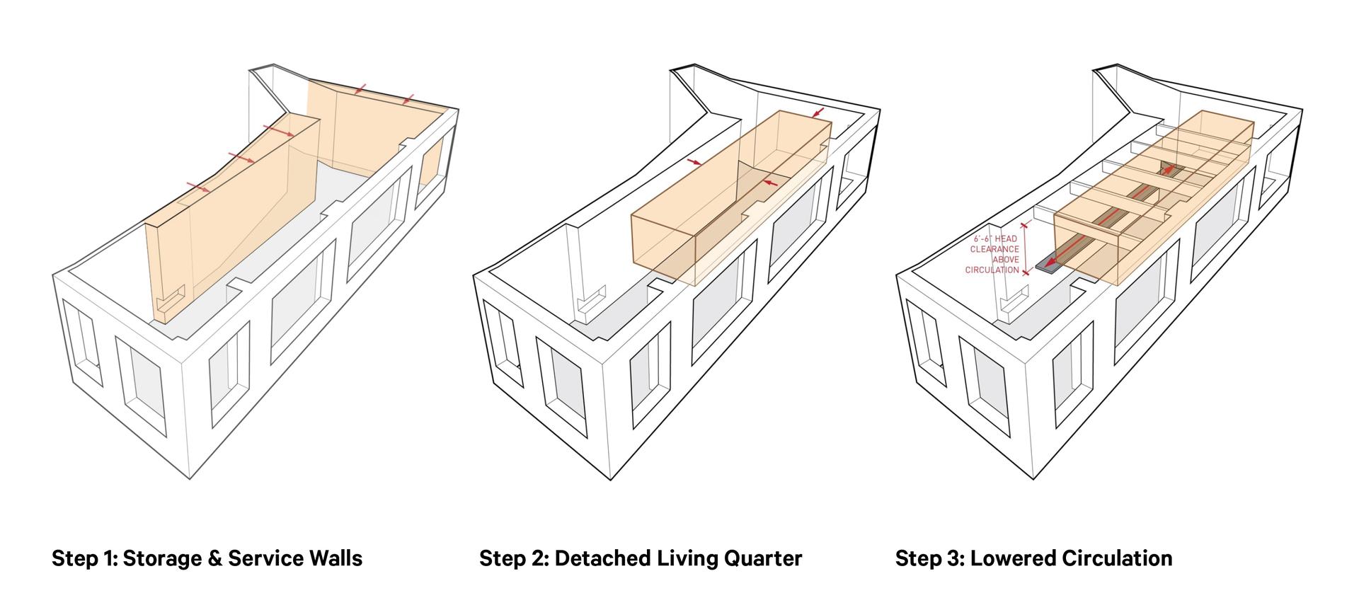Capsule Loft - image 10