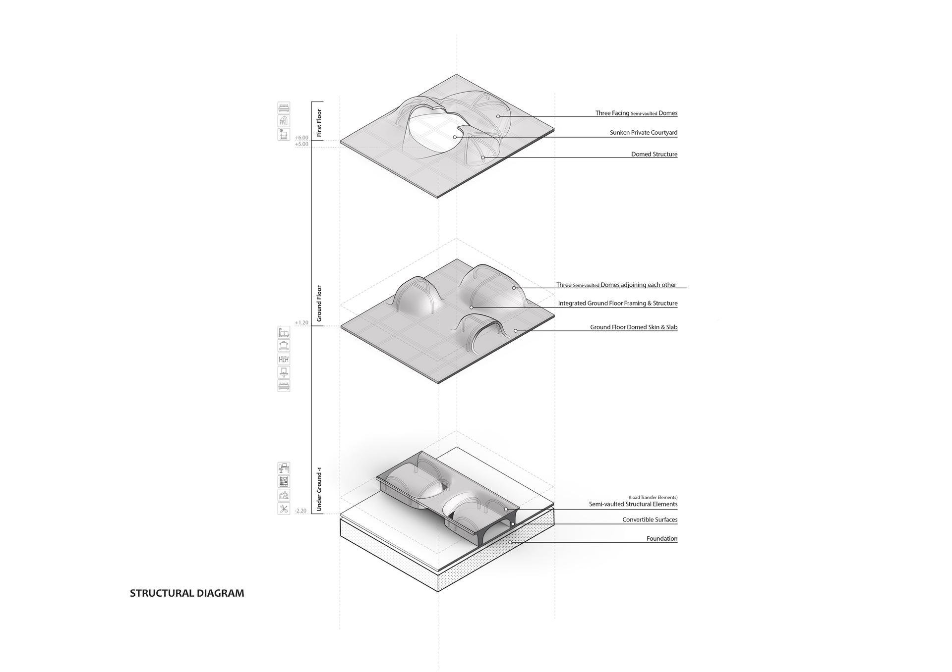 Guyim Vault House - image 11