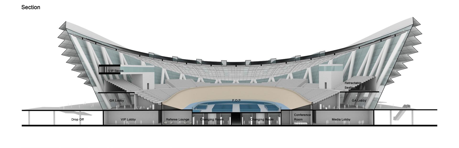 Wanda Velodrome - image 2