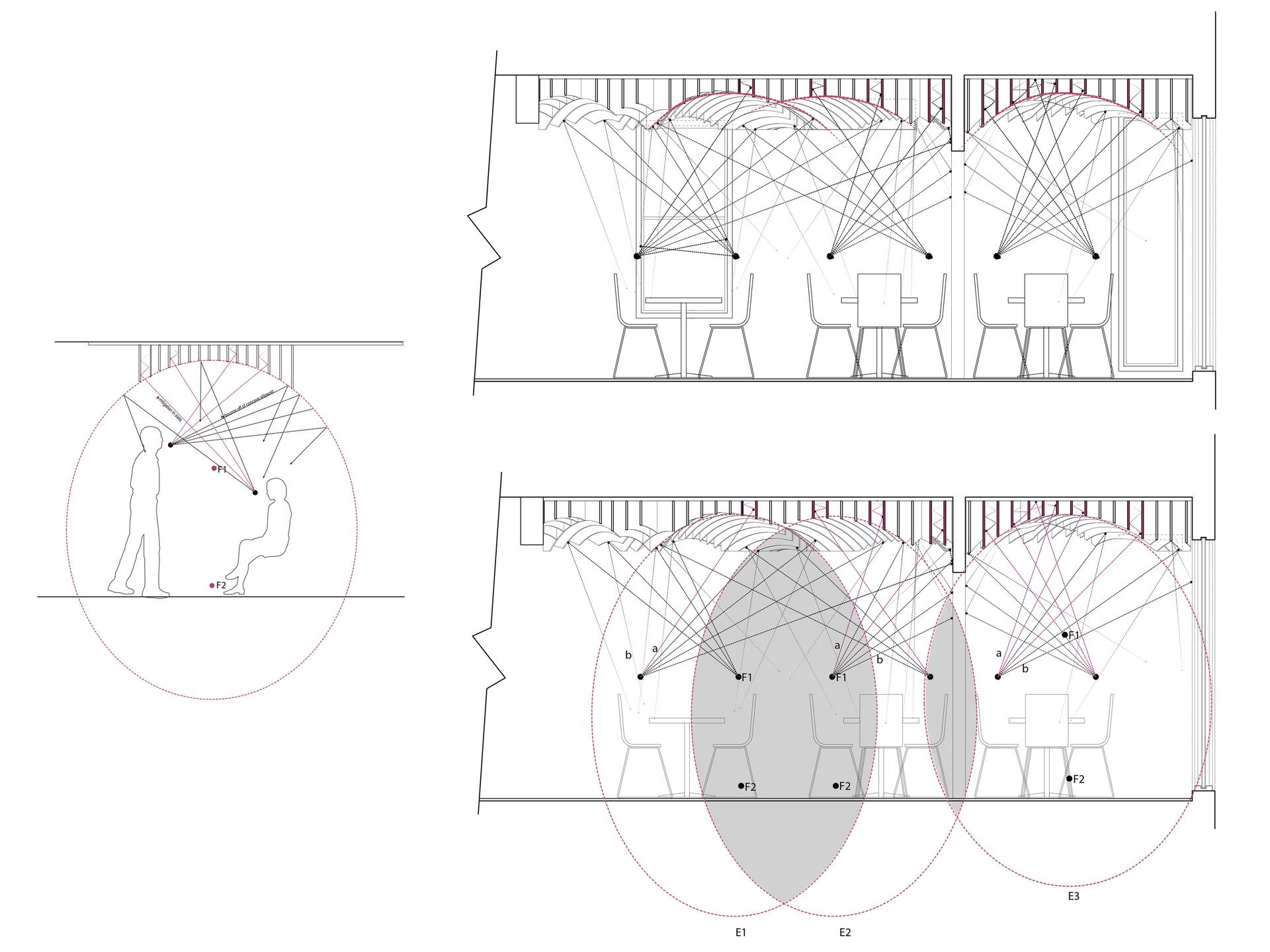 Senyai: Vaulted Acoustics - image 9