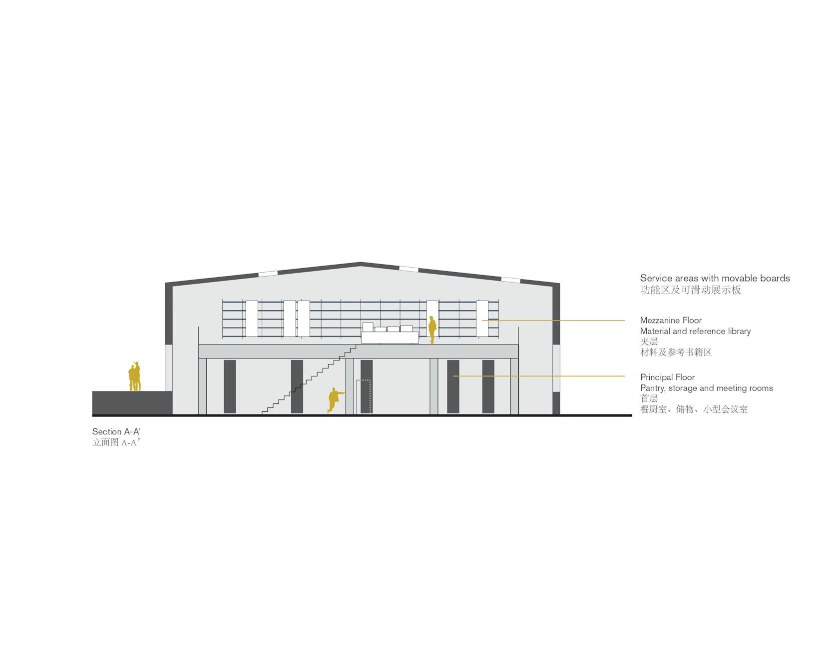 Crossboundaries Office - image 15