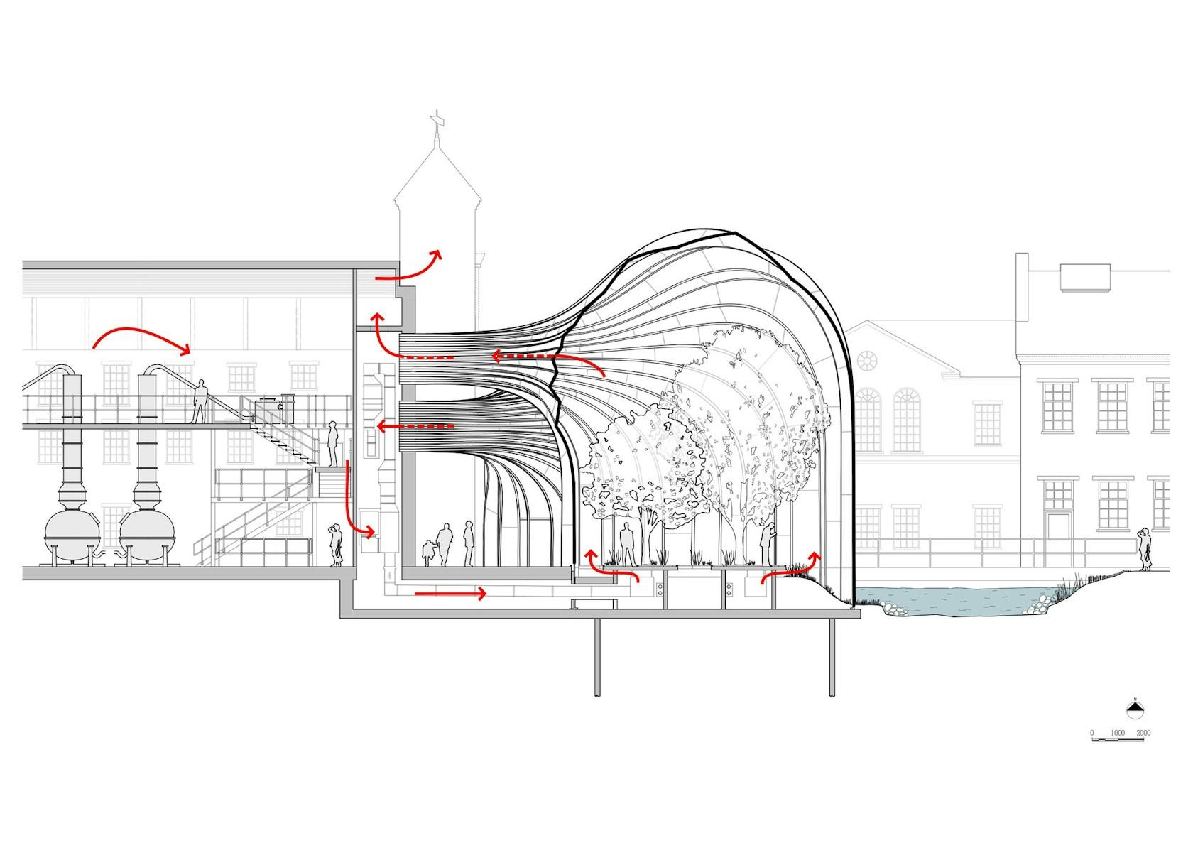 Bombay Sapphire Distillery - image 5