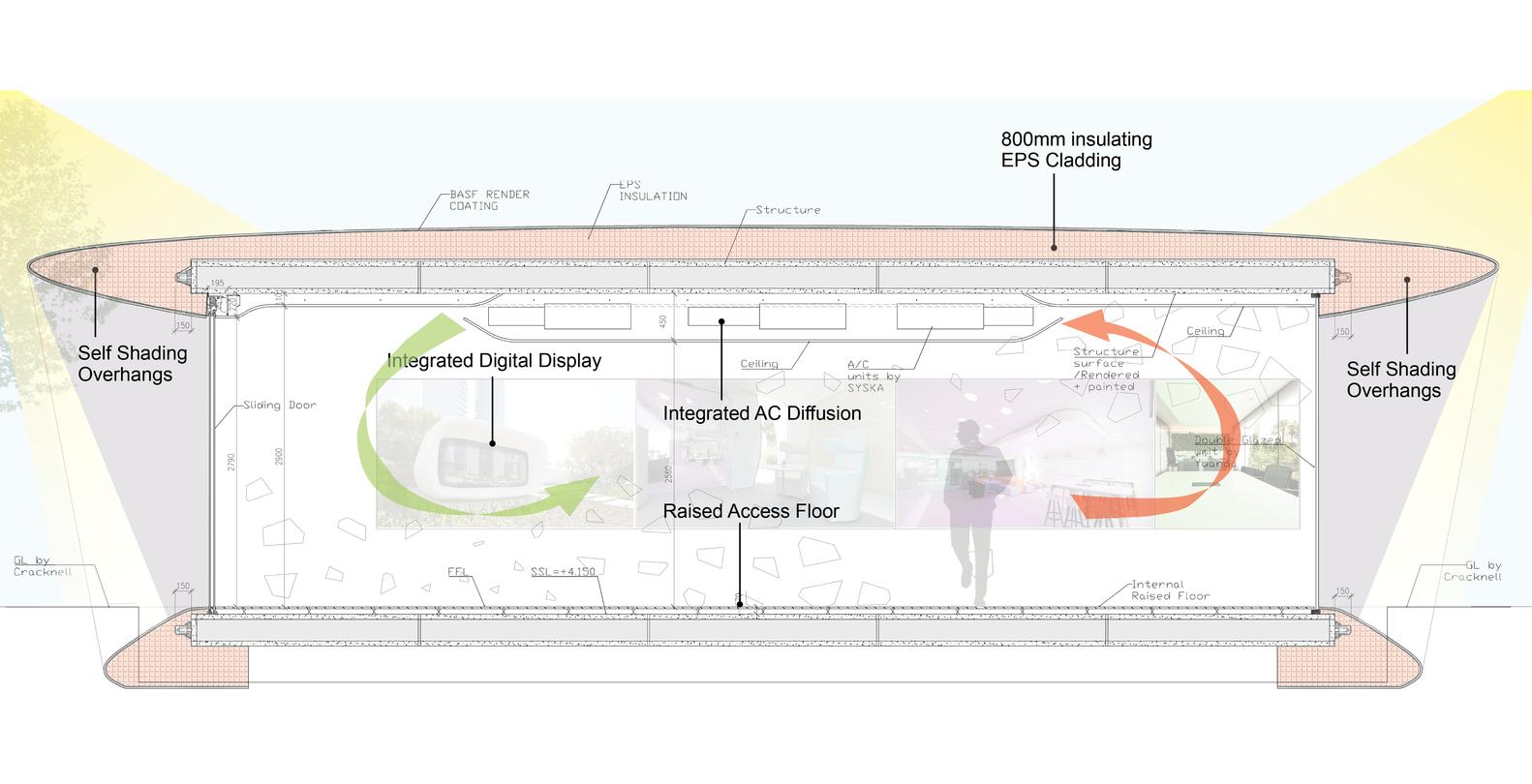 Office of the Future - image 7