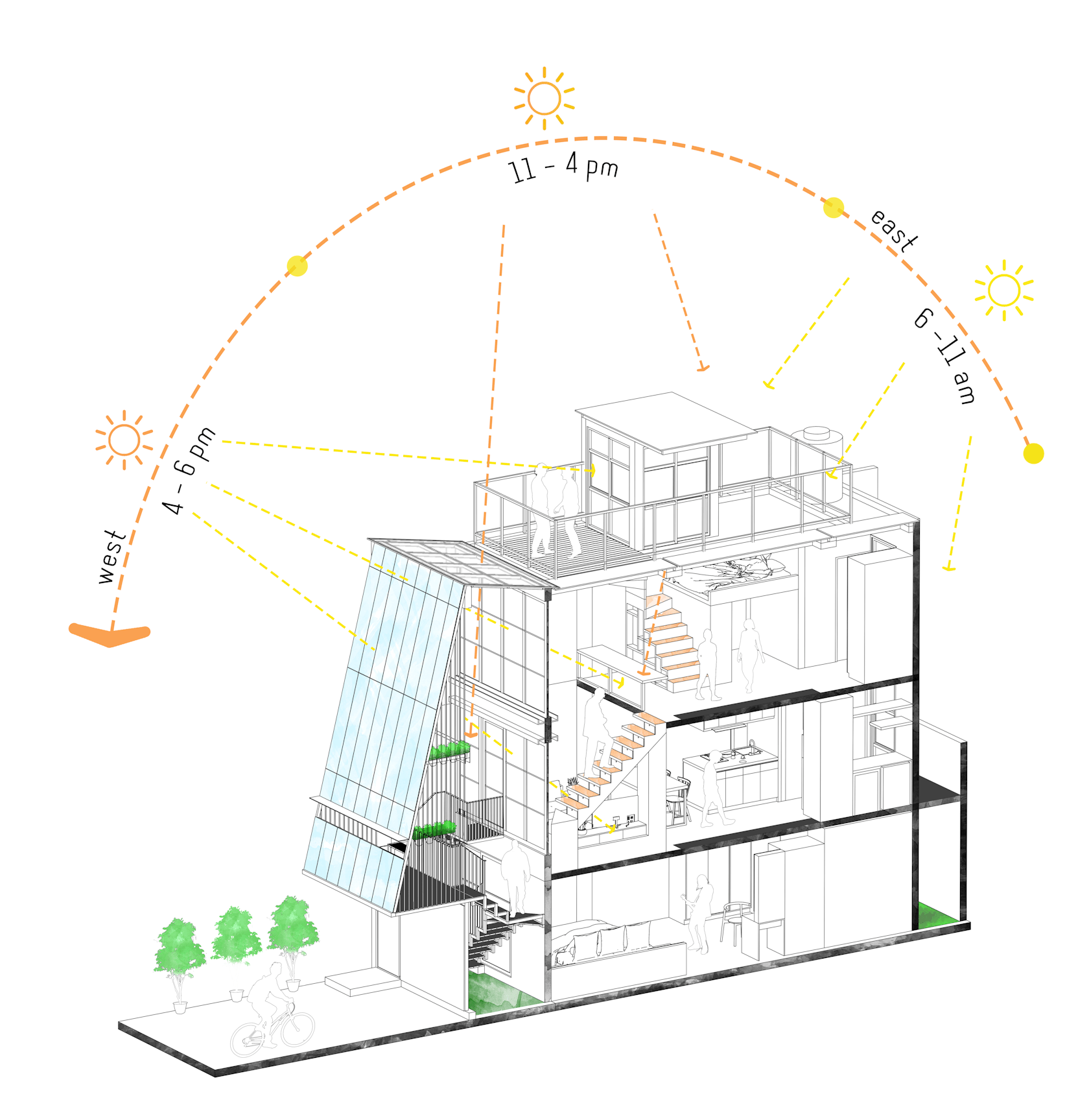 3500 Millimetre House - image 22