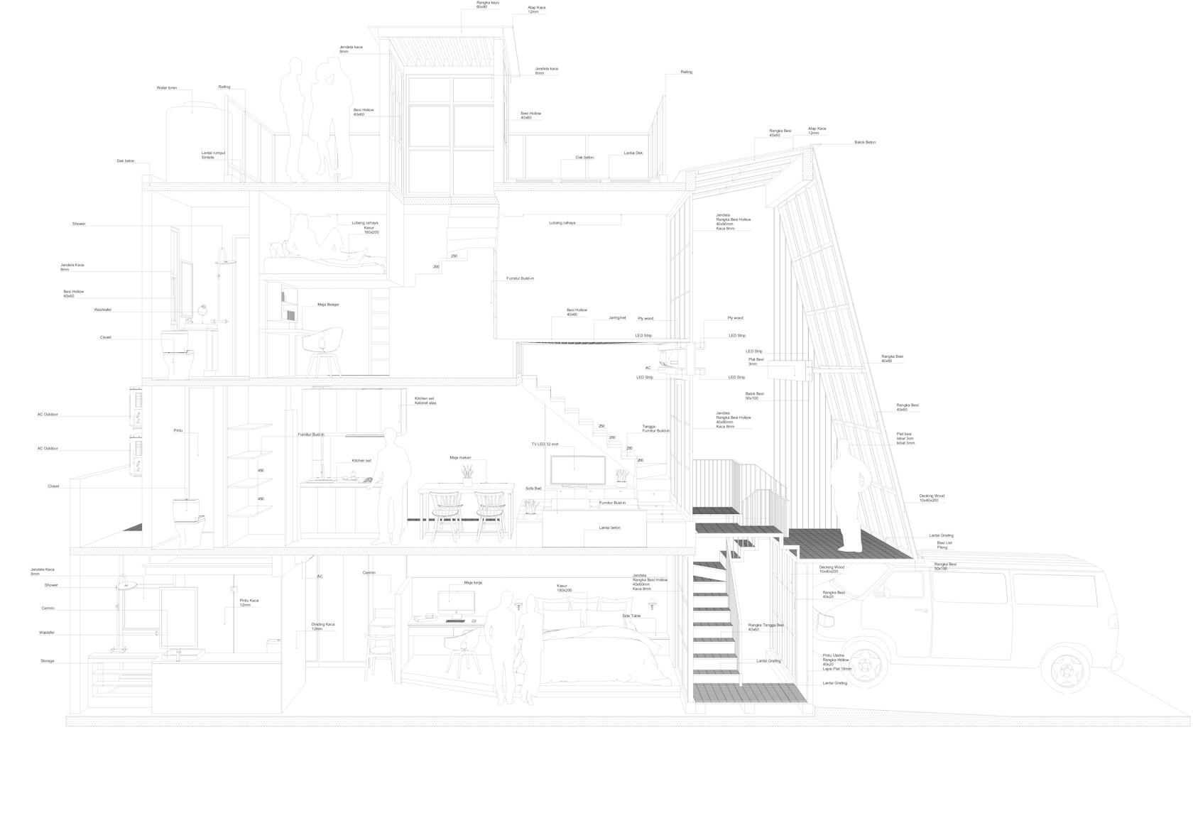 3500 Millimetre House - image 28