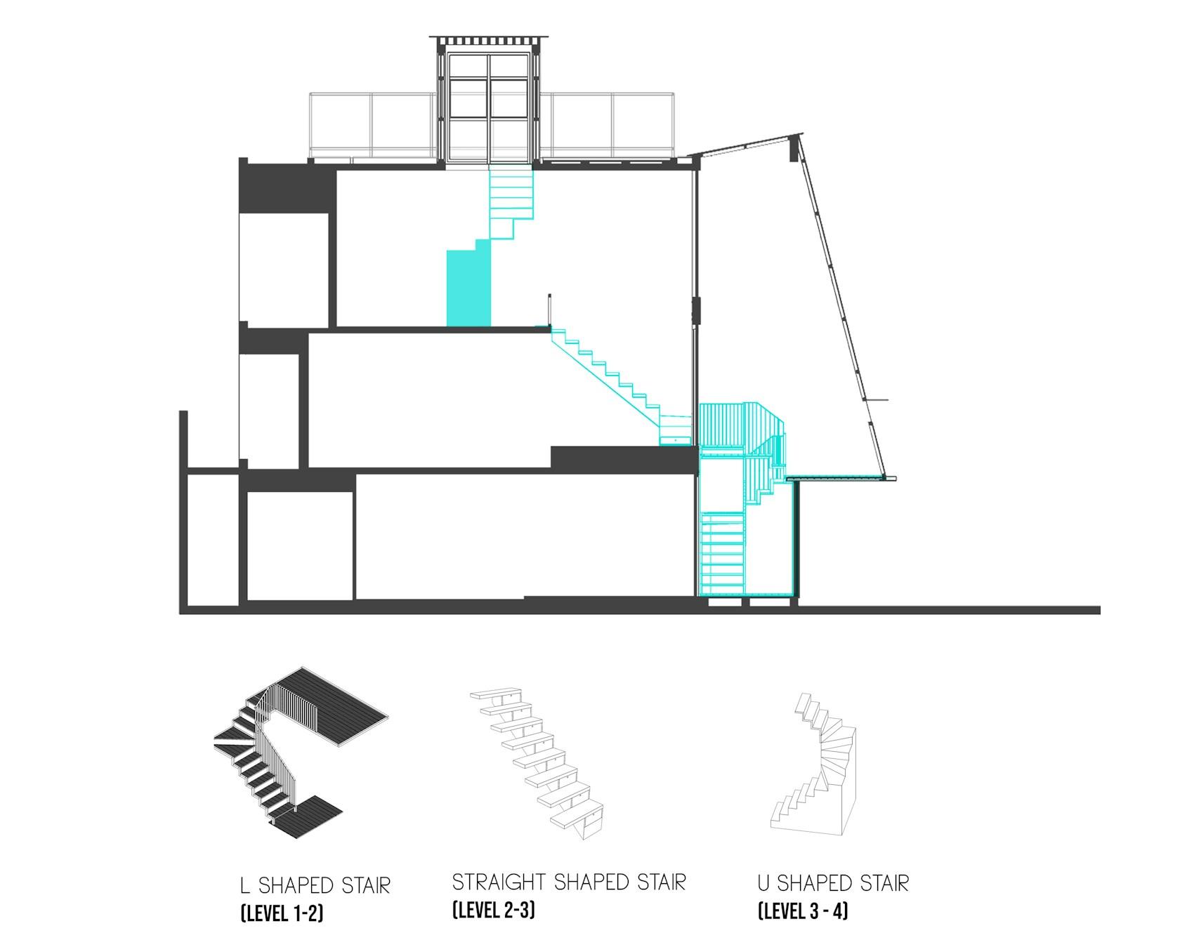 3500 Millimetre House - image 24