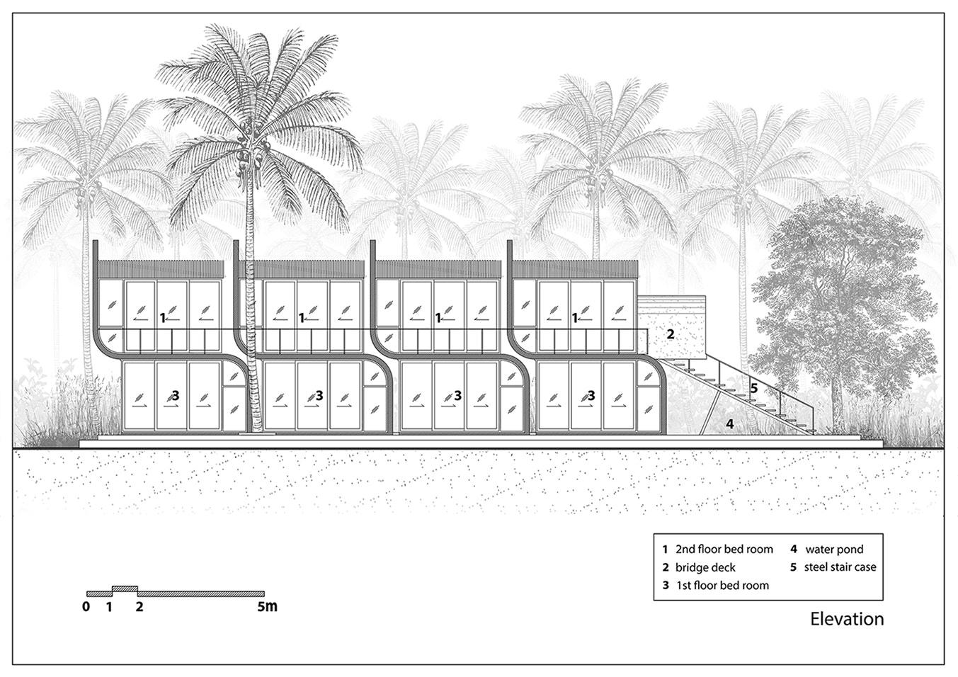 Bunjob House : House of Flow | Coconutnoom Resort - image 29