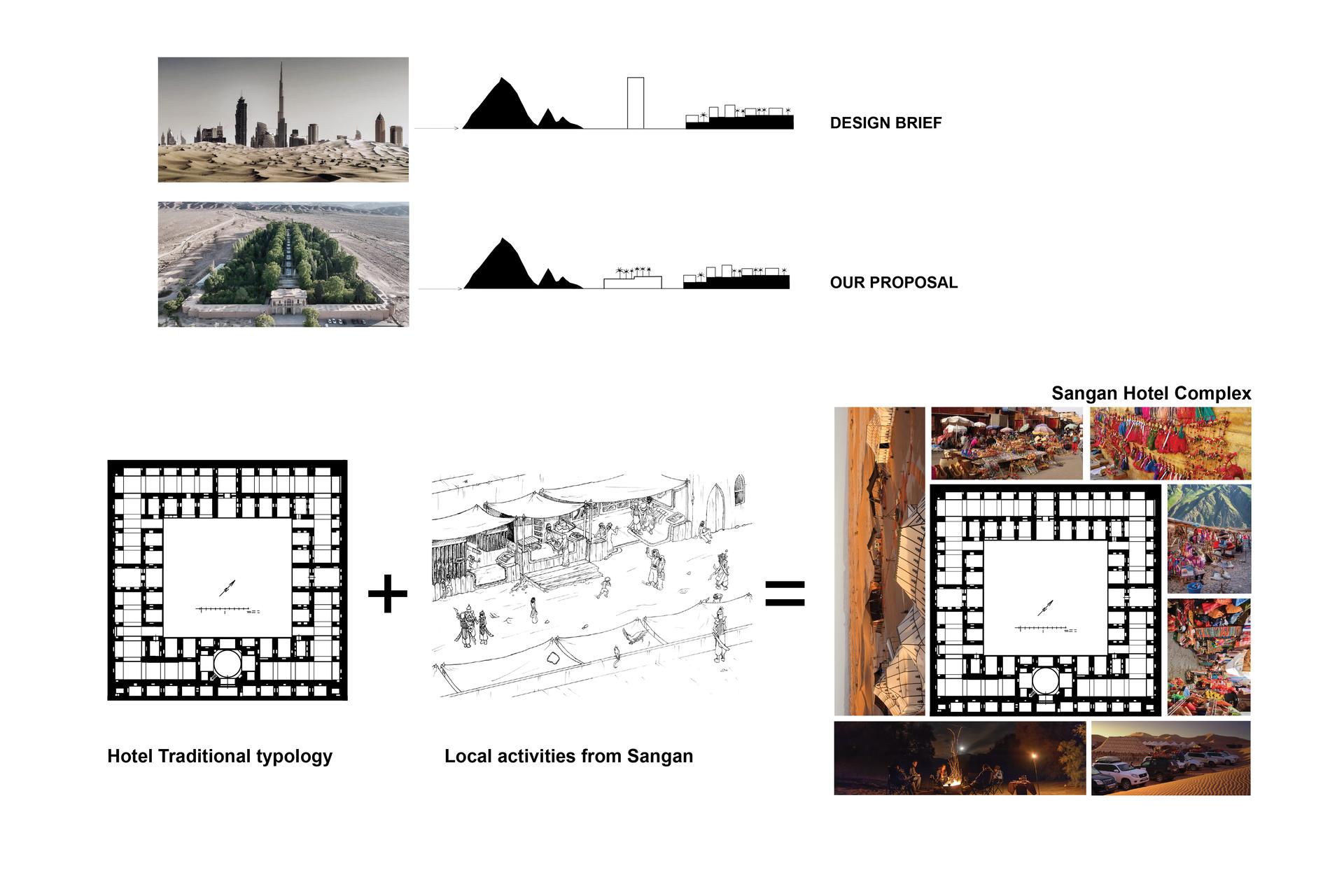Sangan Hotel - image 3