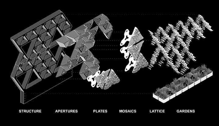 Monarch Sanctuary: Integrated Biodiversity in Double Skin Facade - image 3